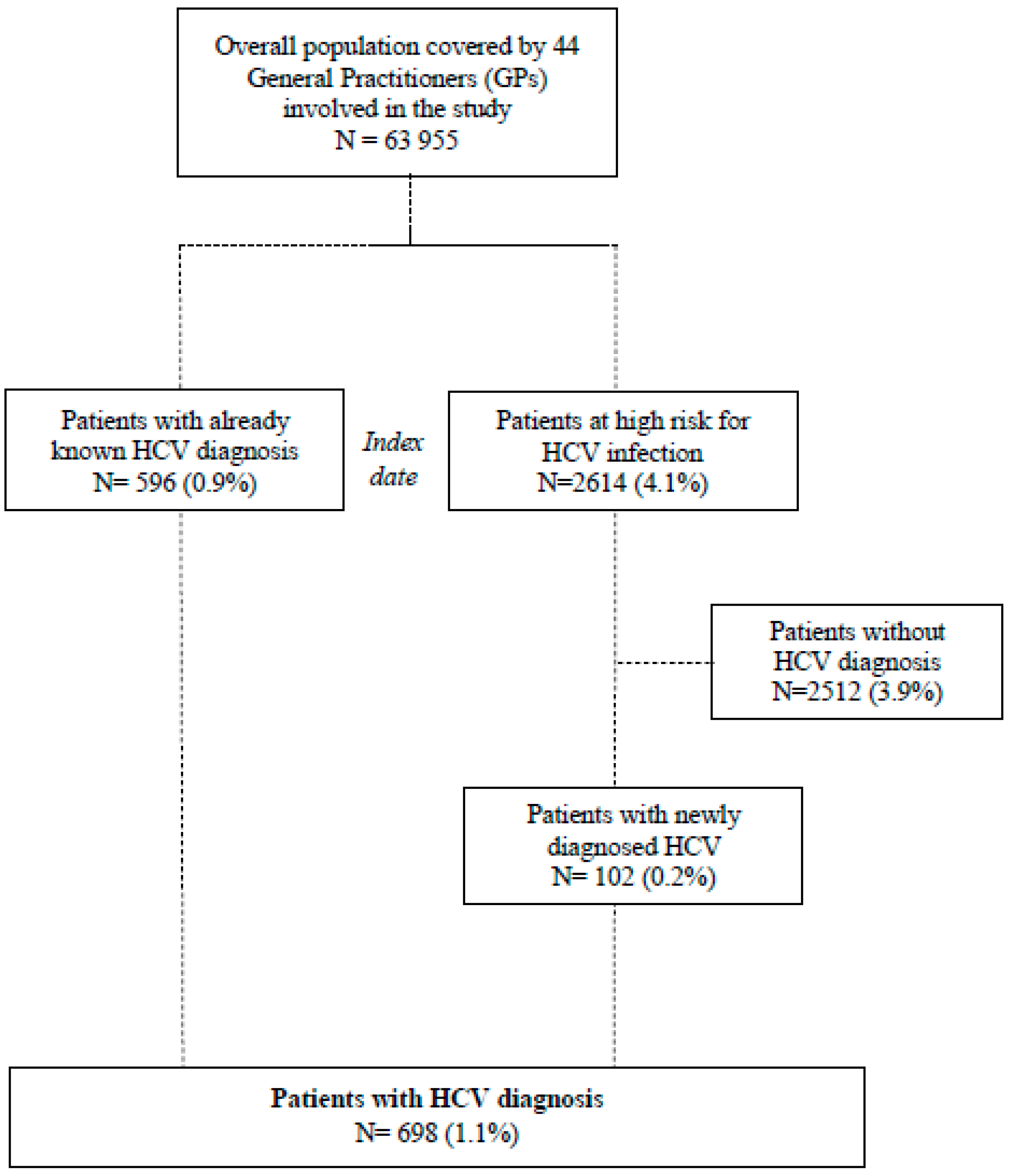 Life 10 00359 g001 Life 10 00359 g001