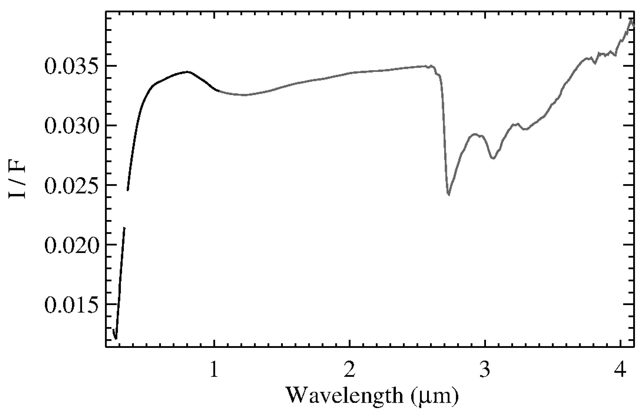 Life 11 00009 g001 Life 11 00009 g001