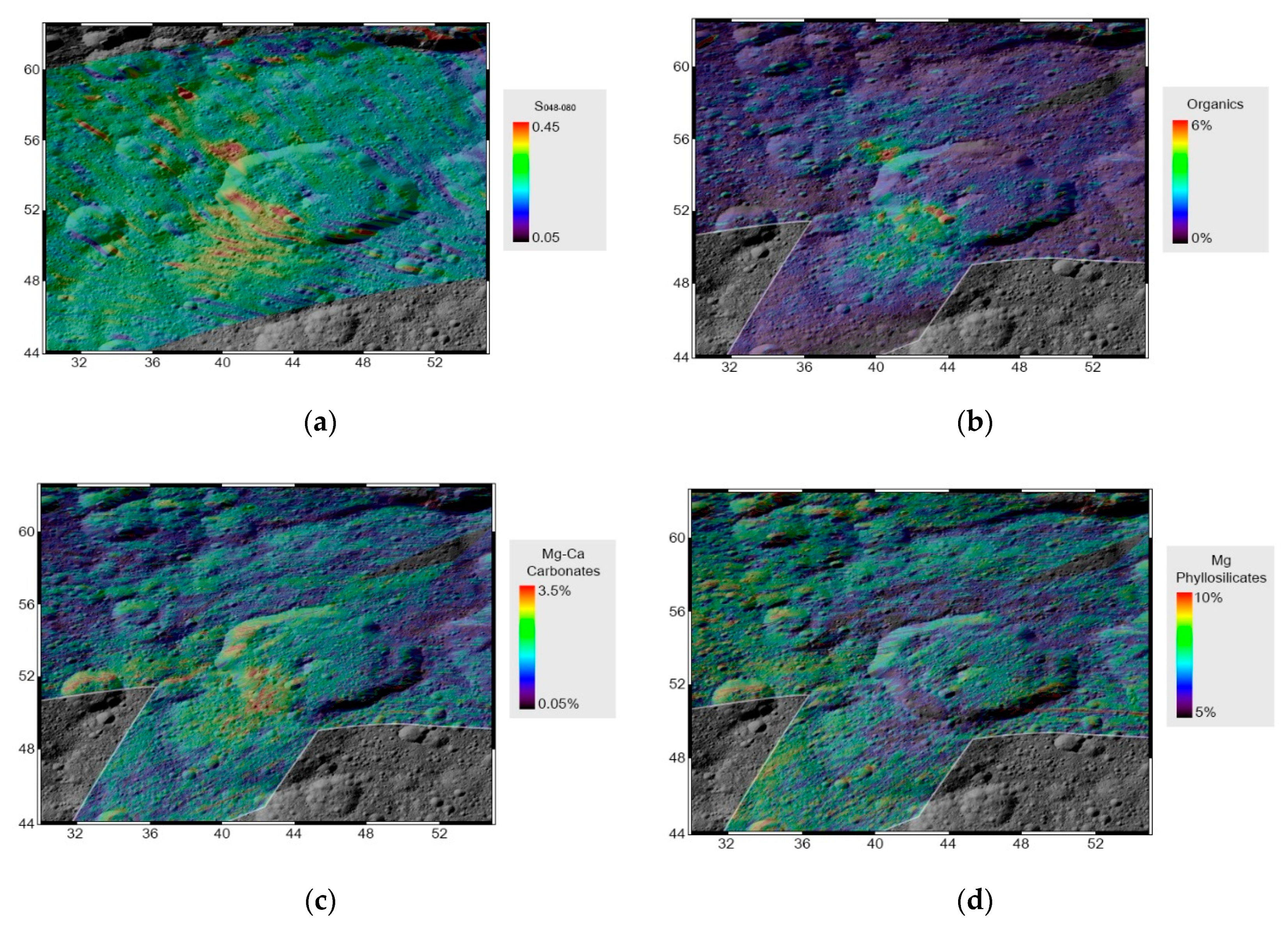 Life 11 00009 g007 Life 11 00009 g007
