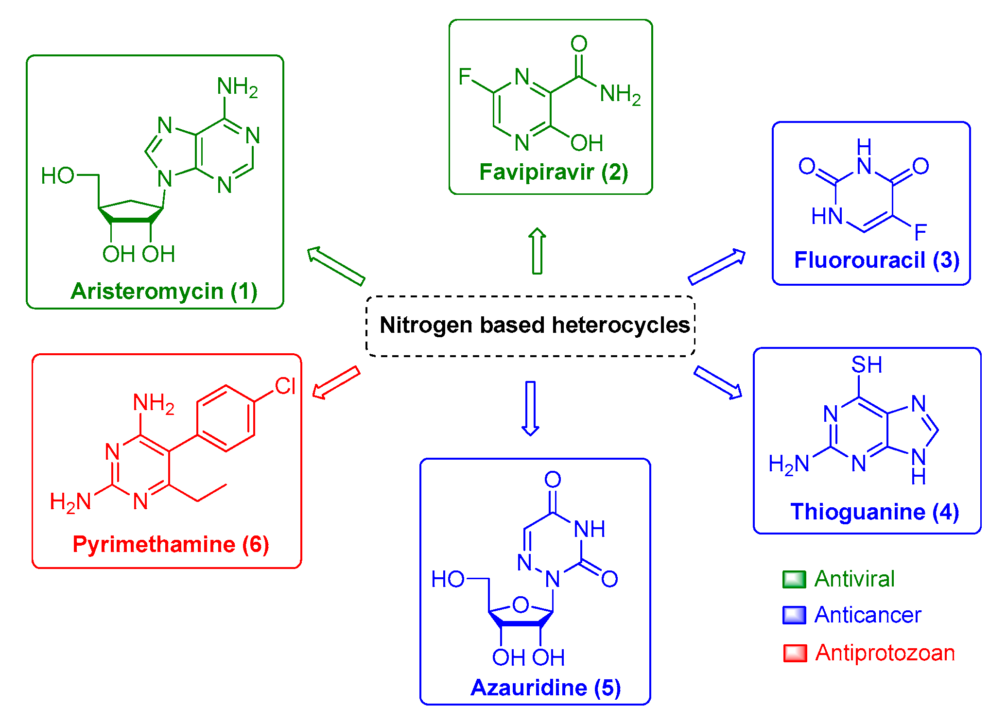 Life 11 00016 g001 Life 11 00016 g001