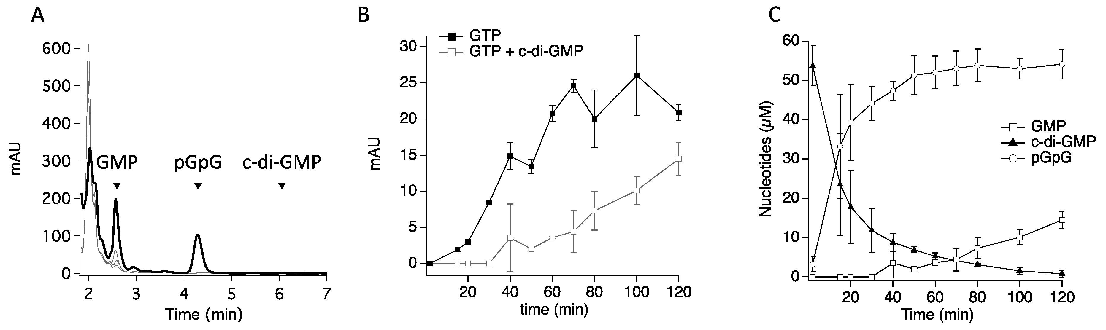 Life 11 00031 g001 Life 11 00031 g001