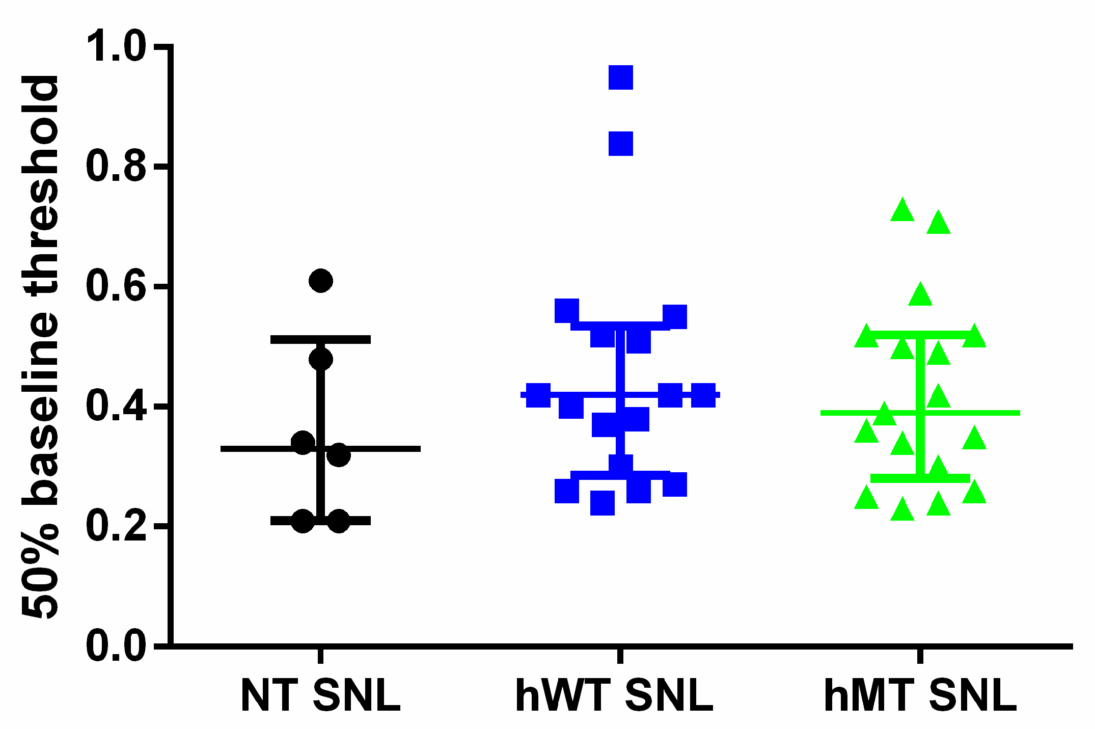 Life 11 00041 g001 Life 11 00041 g001