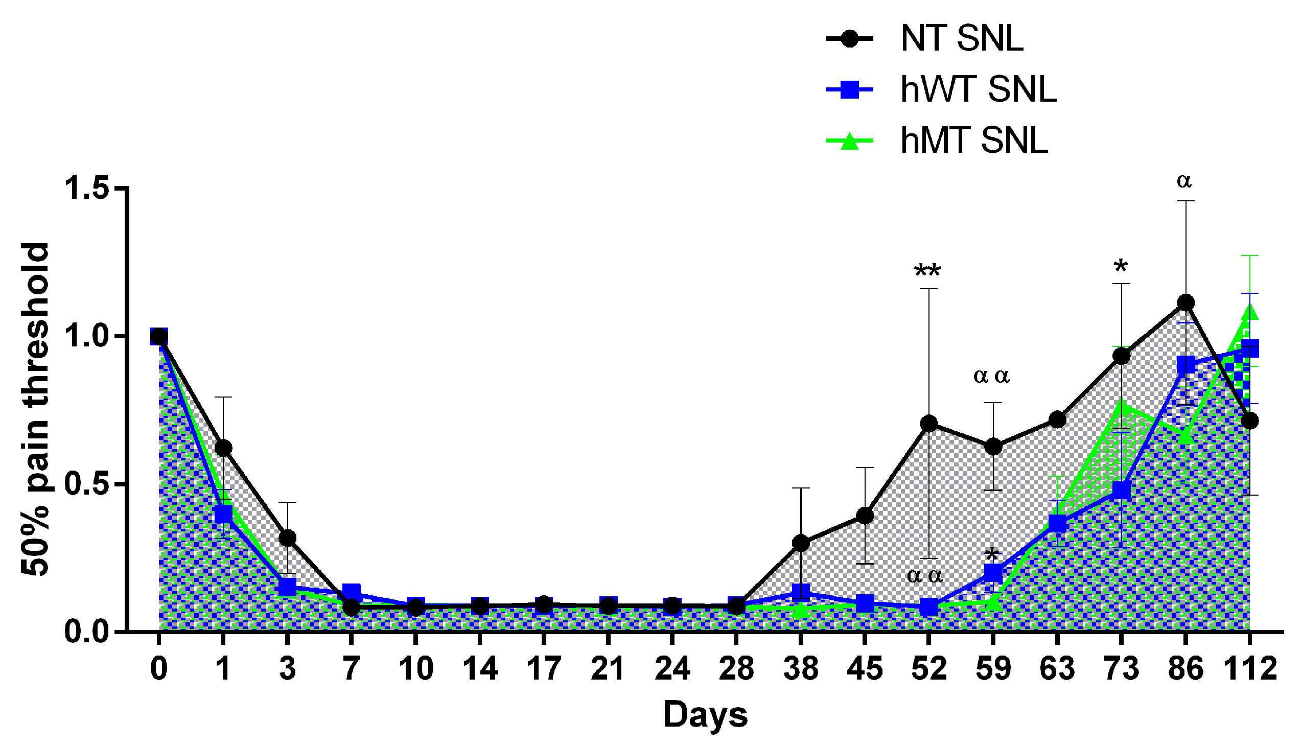Life 11 00041 g003 Life 11 00041 g003