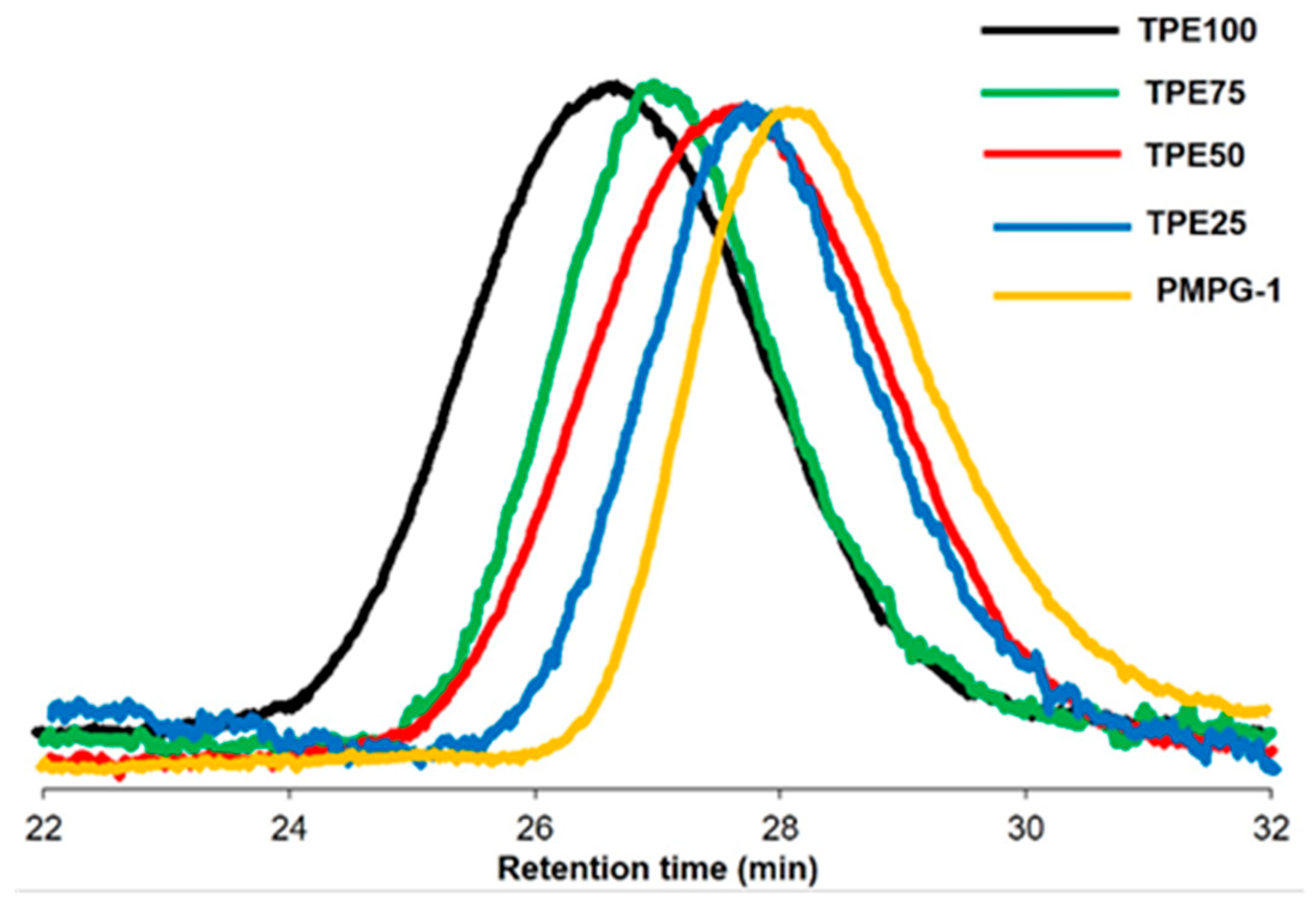 Life 11 00043 g005 Life 11 00043 g005