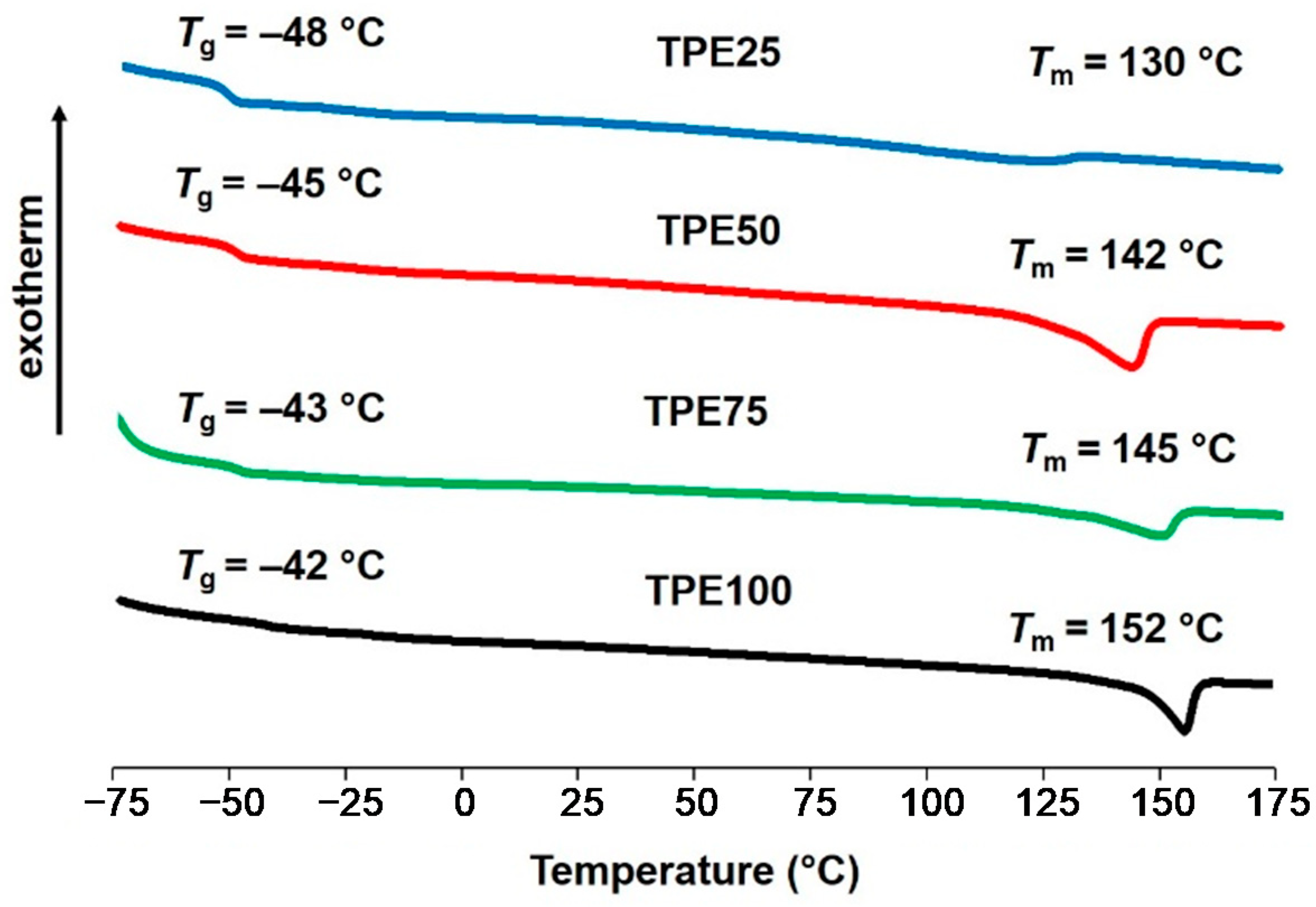Life 11 00043 g006 Life 11 00043 g006