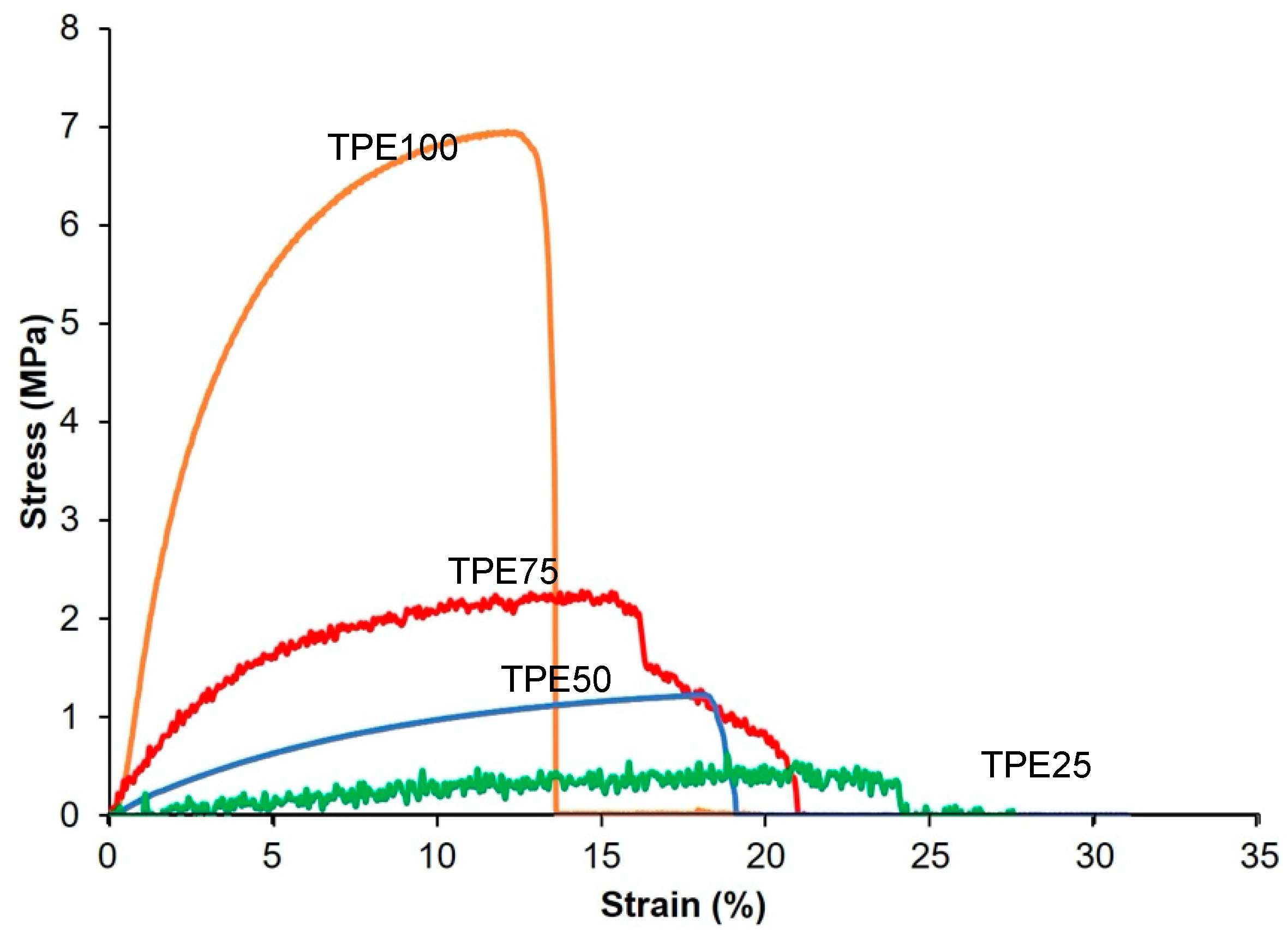 Life 11 00043 g008 Life 11 00043 g008