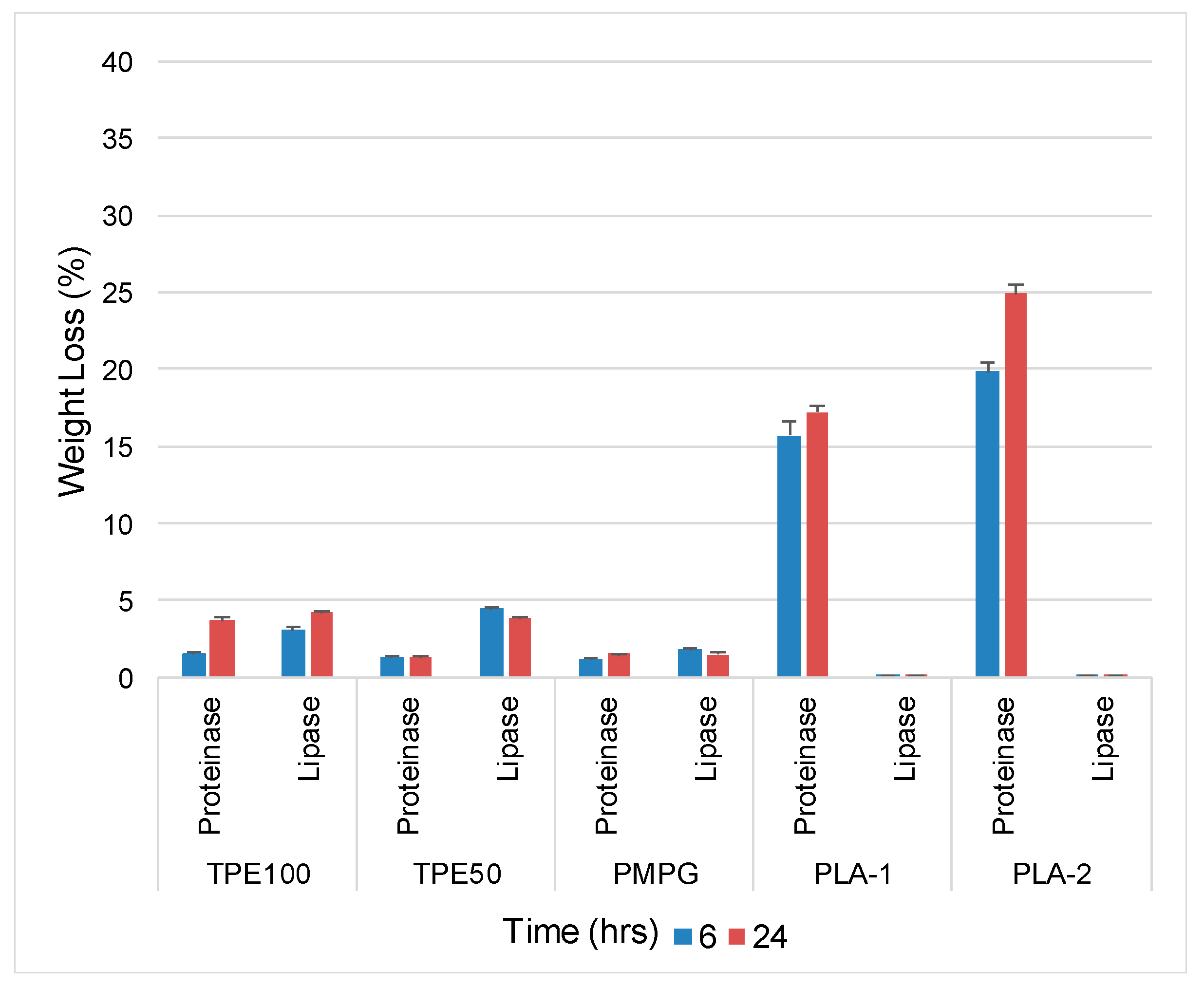 Life 11 00043 g009 Life 11 00043 g009