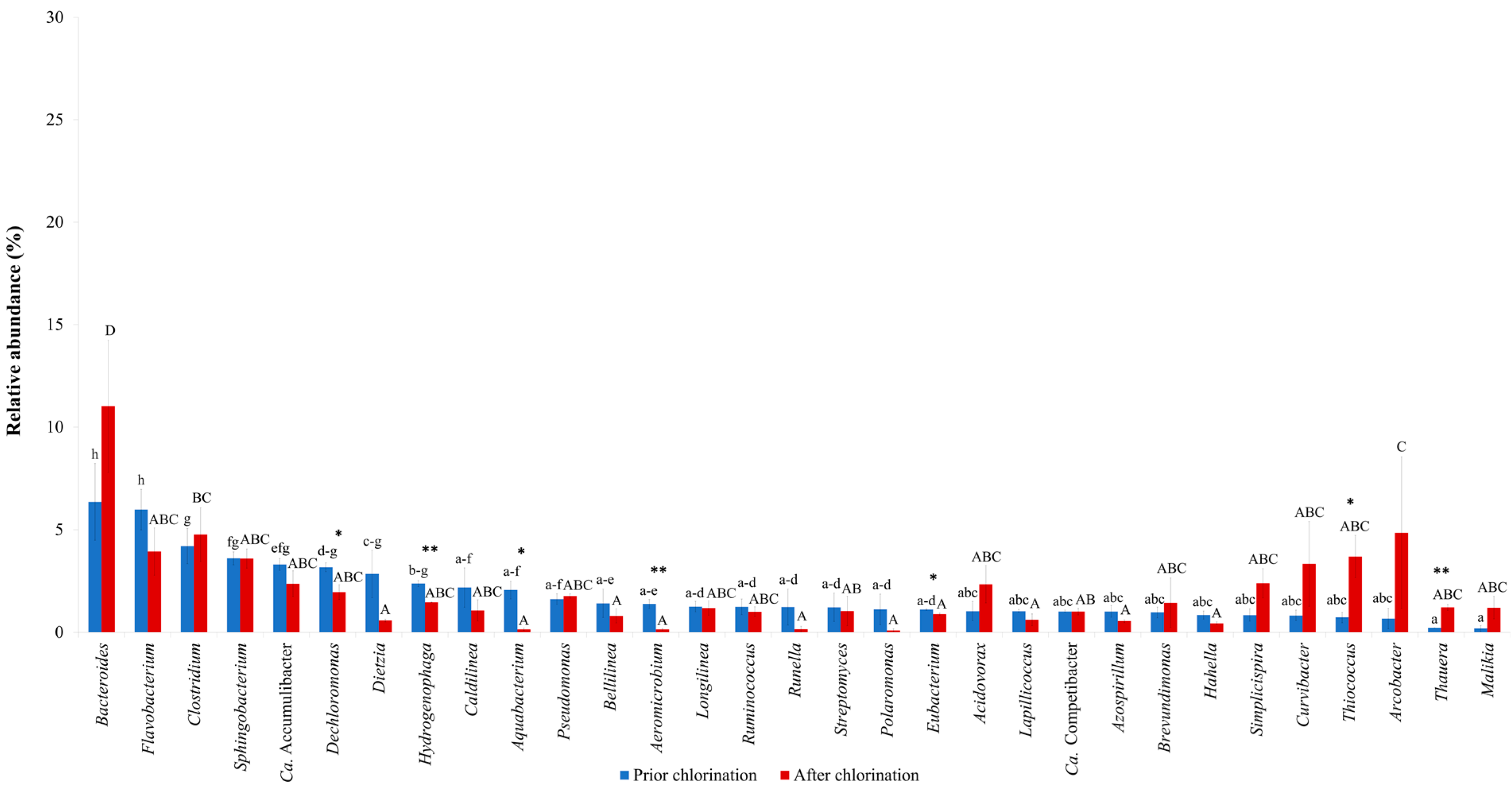 Life 11 00068 g001 Life 11 00068 g001