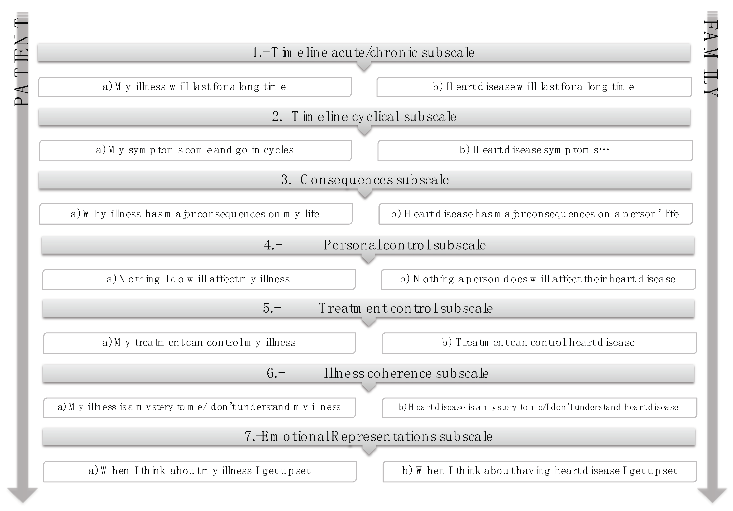 Life 11 00089 g001 Life 11 00089 g001