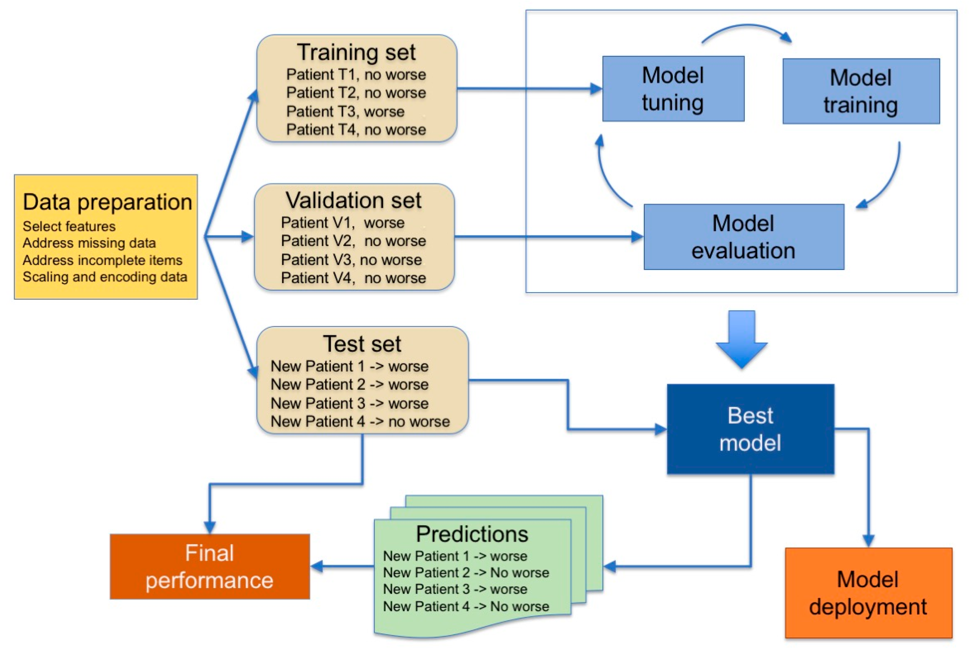 Life 11 00122 g002 Life 11 00122 g002