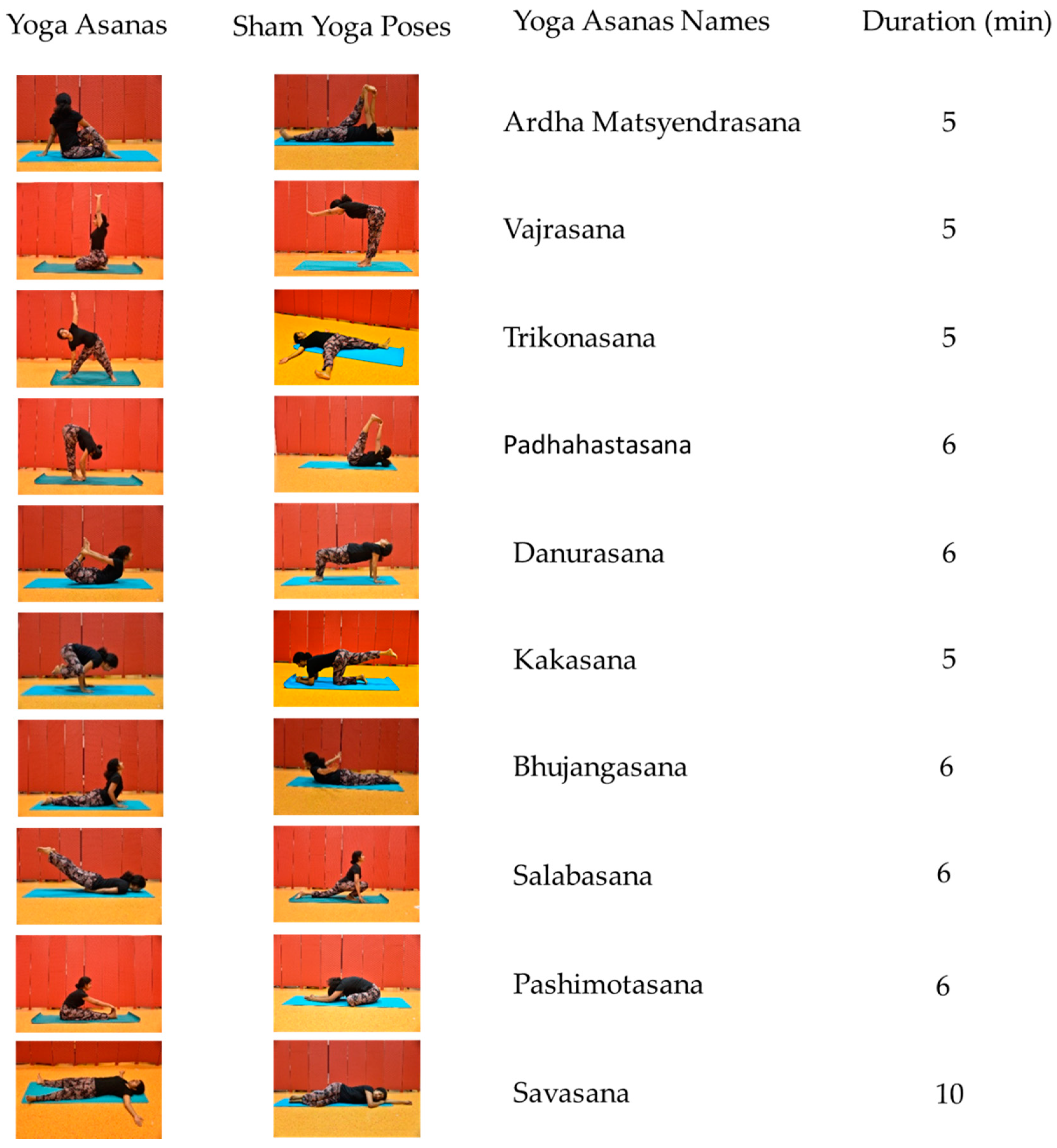 Repeat Rl Yoga  Yoga Sequences, Benefits, Variations, and