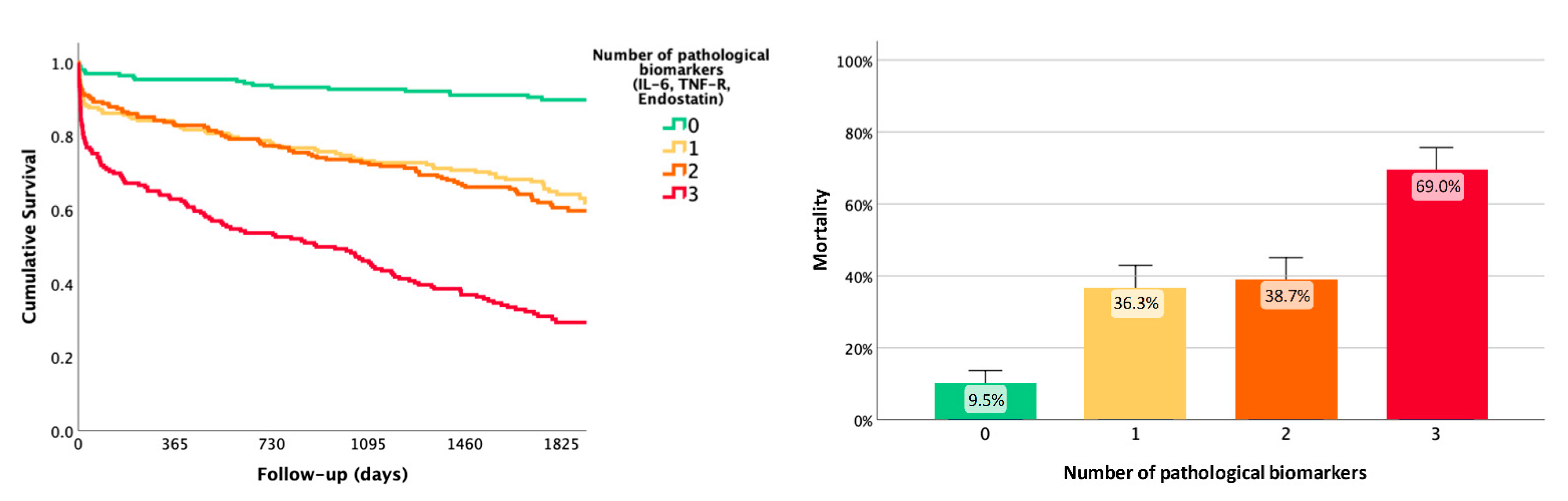 Life 11 00135 g002 Life 11 00135 g002