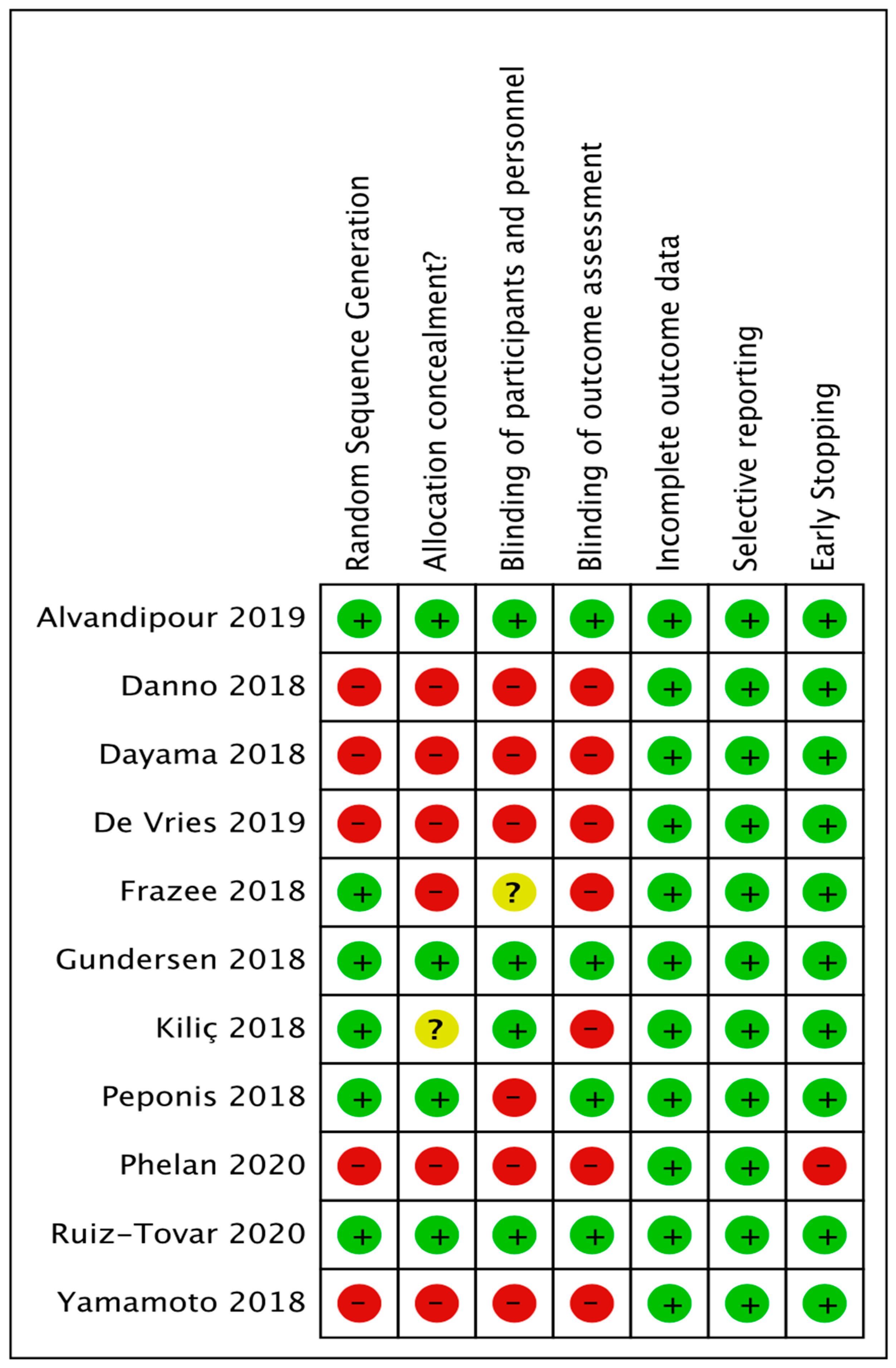 Life 11 00138 g001 Life 11 00138 g001