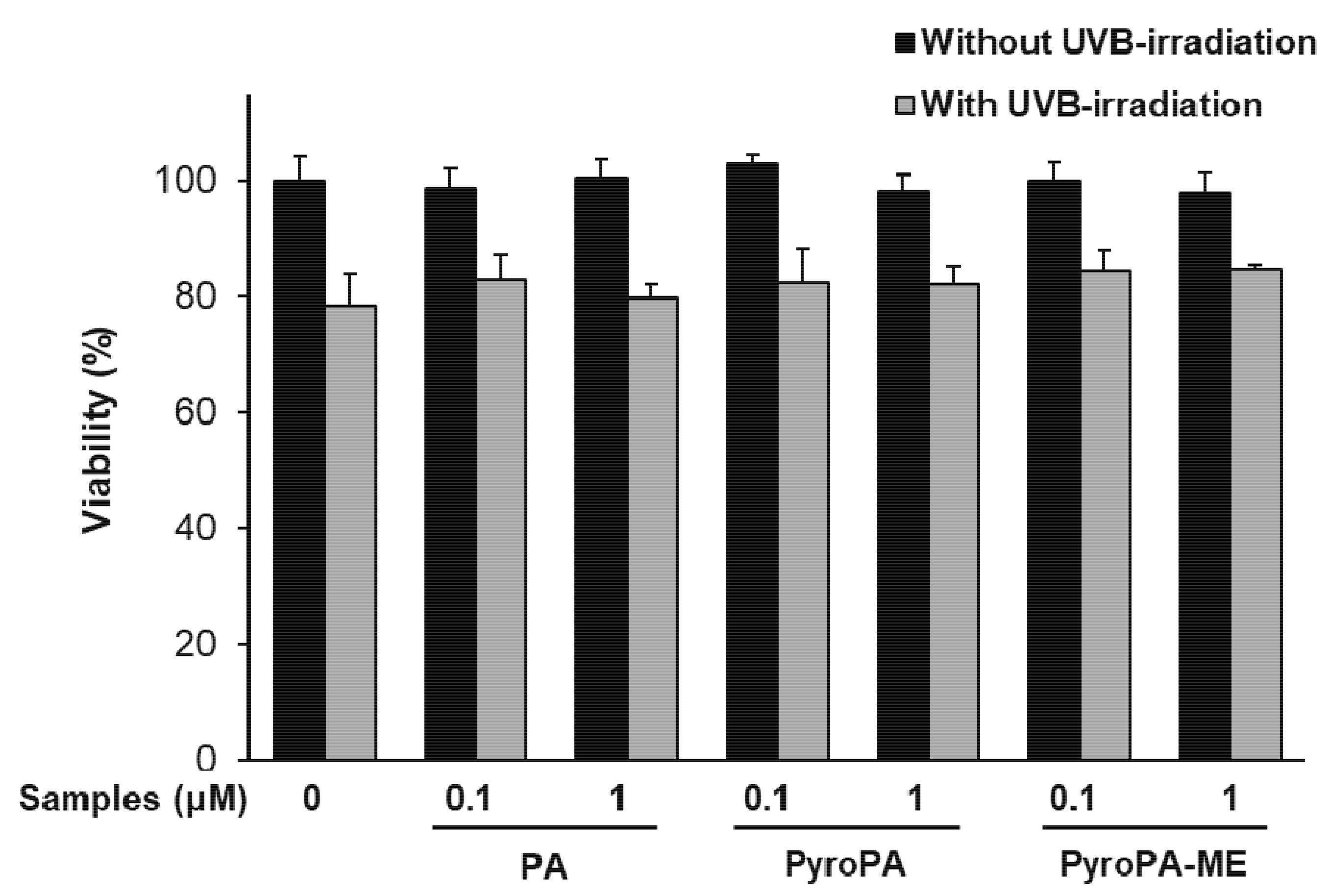 Life 11 00147 g002 Life 11 00147 g002