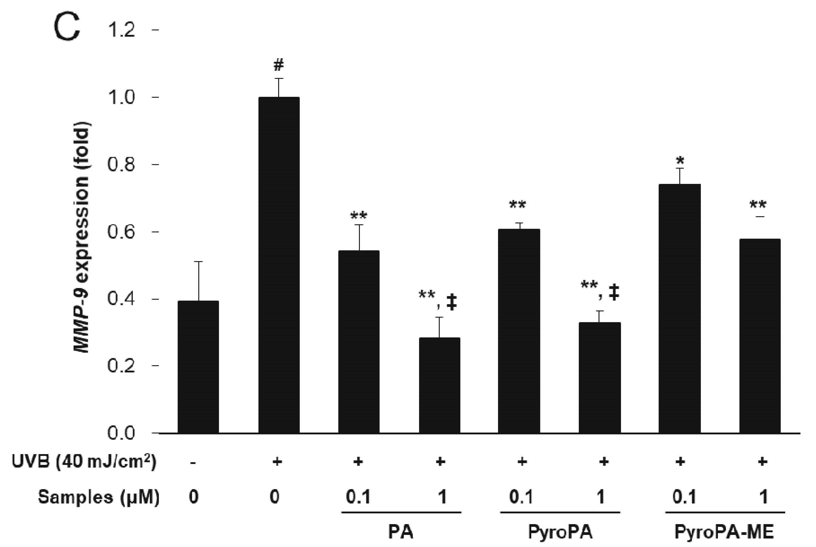 Life 11 00147 g005b Life 11 00147 g005b