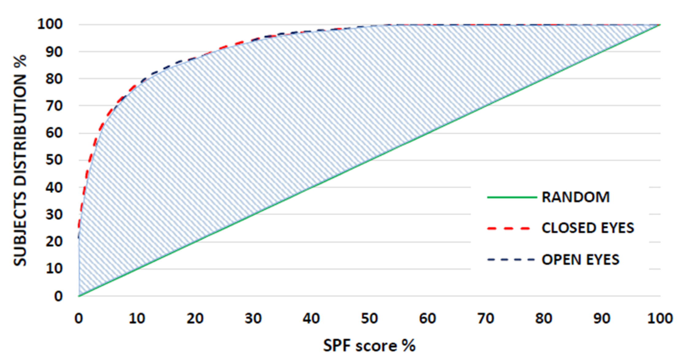 Life 11 00161 g002 Life 11 00161 g002