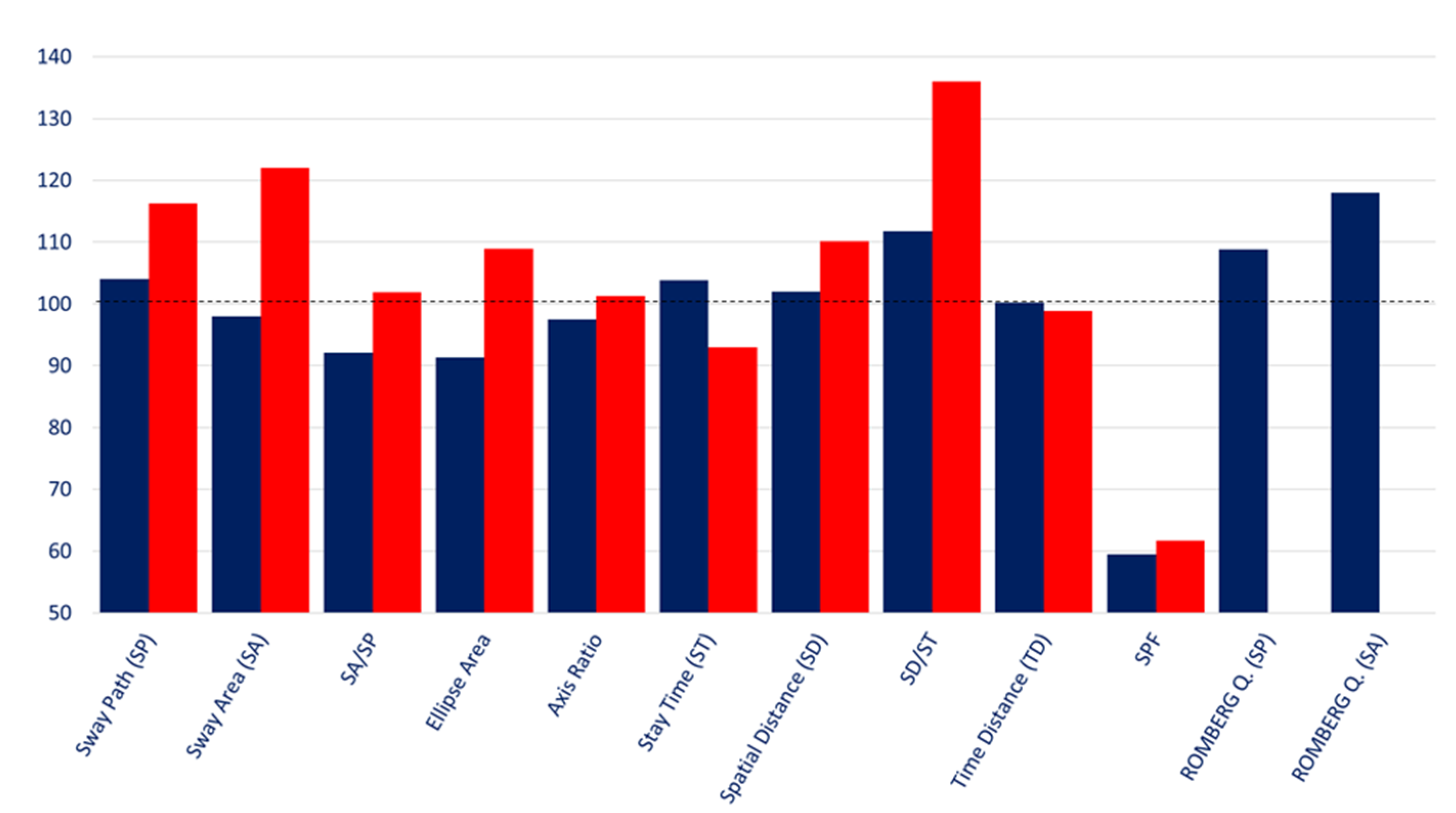 Life 11 00161 g003 Life 11 00161 g003