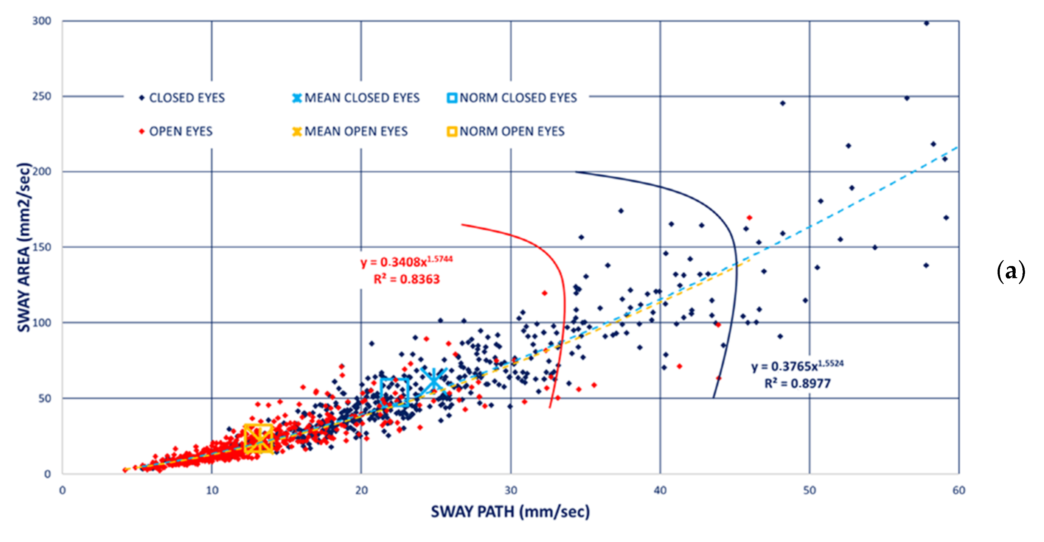 Life 11 00161 g004a Life 11 00161 g004a