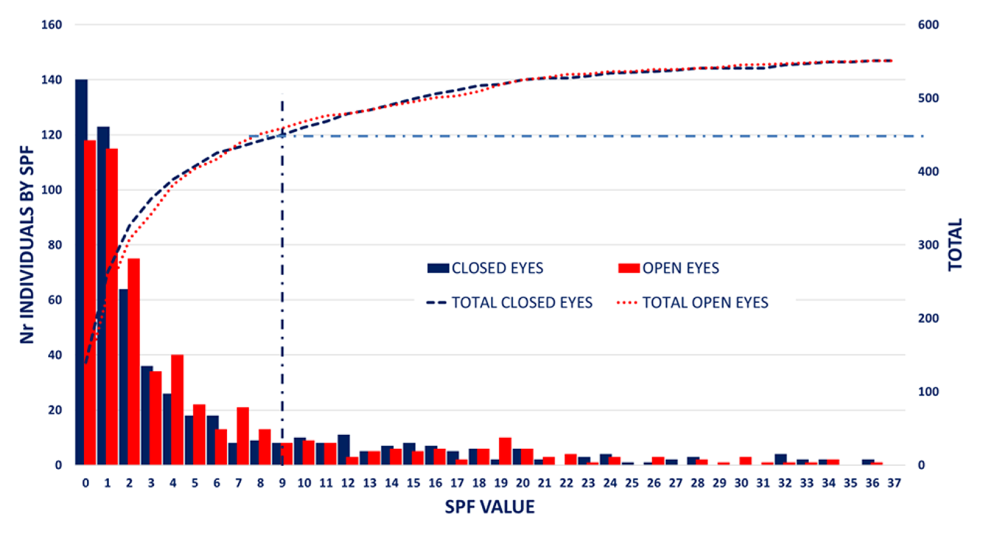 Life 11 00161 g005 Life 11 00161 g005