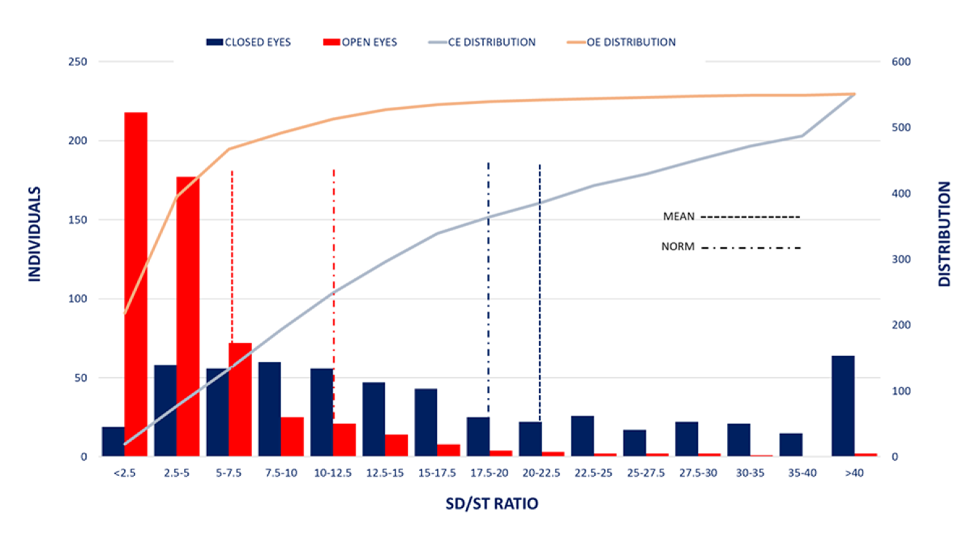 Life 11 00161 g008 Life 11 00161 g008