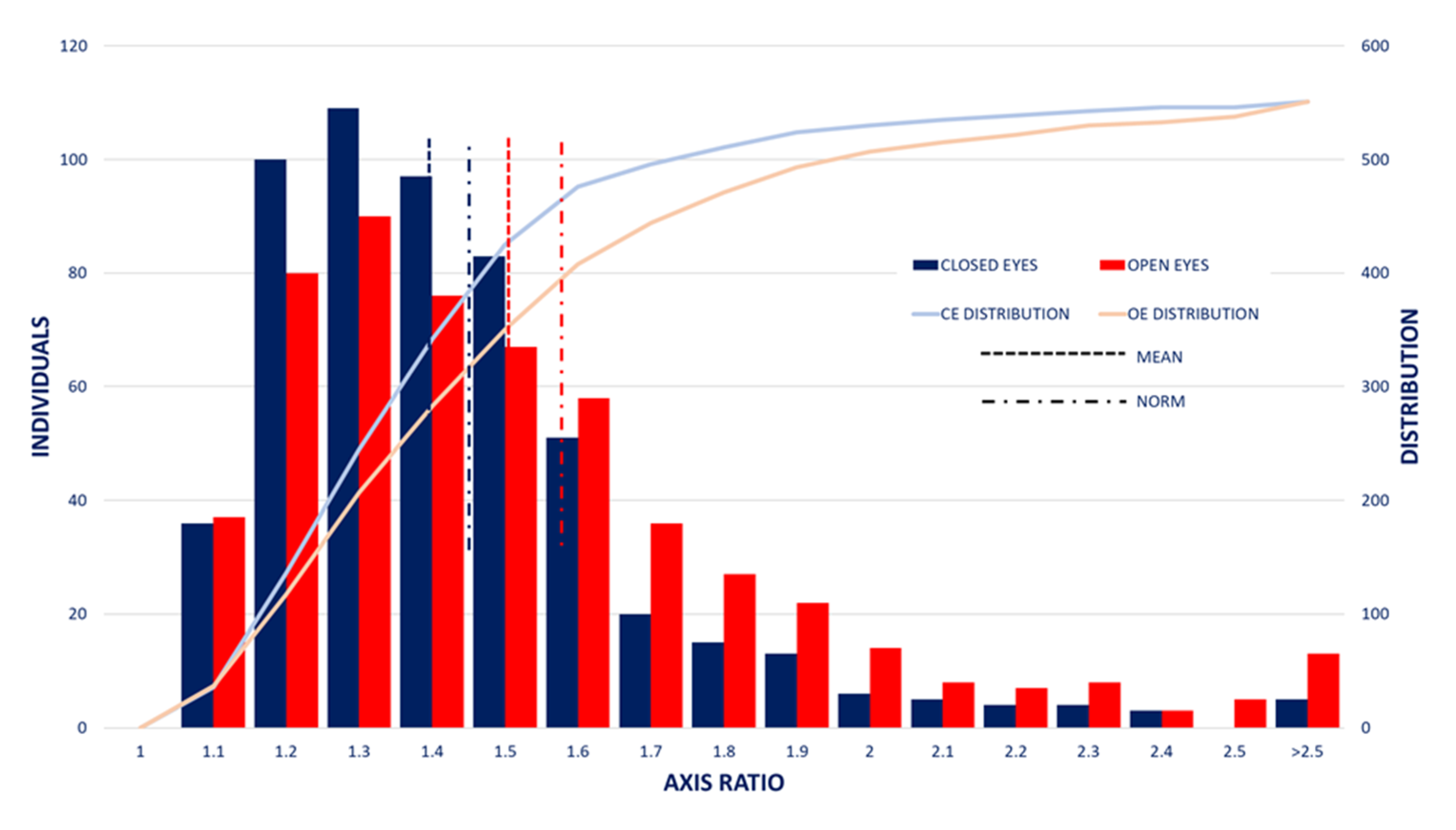 Life 11 00161 g009 Life 11 00161 g009