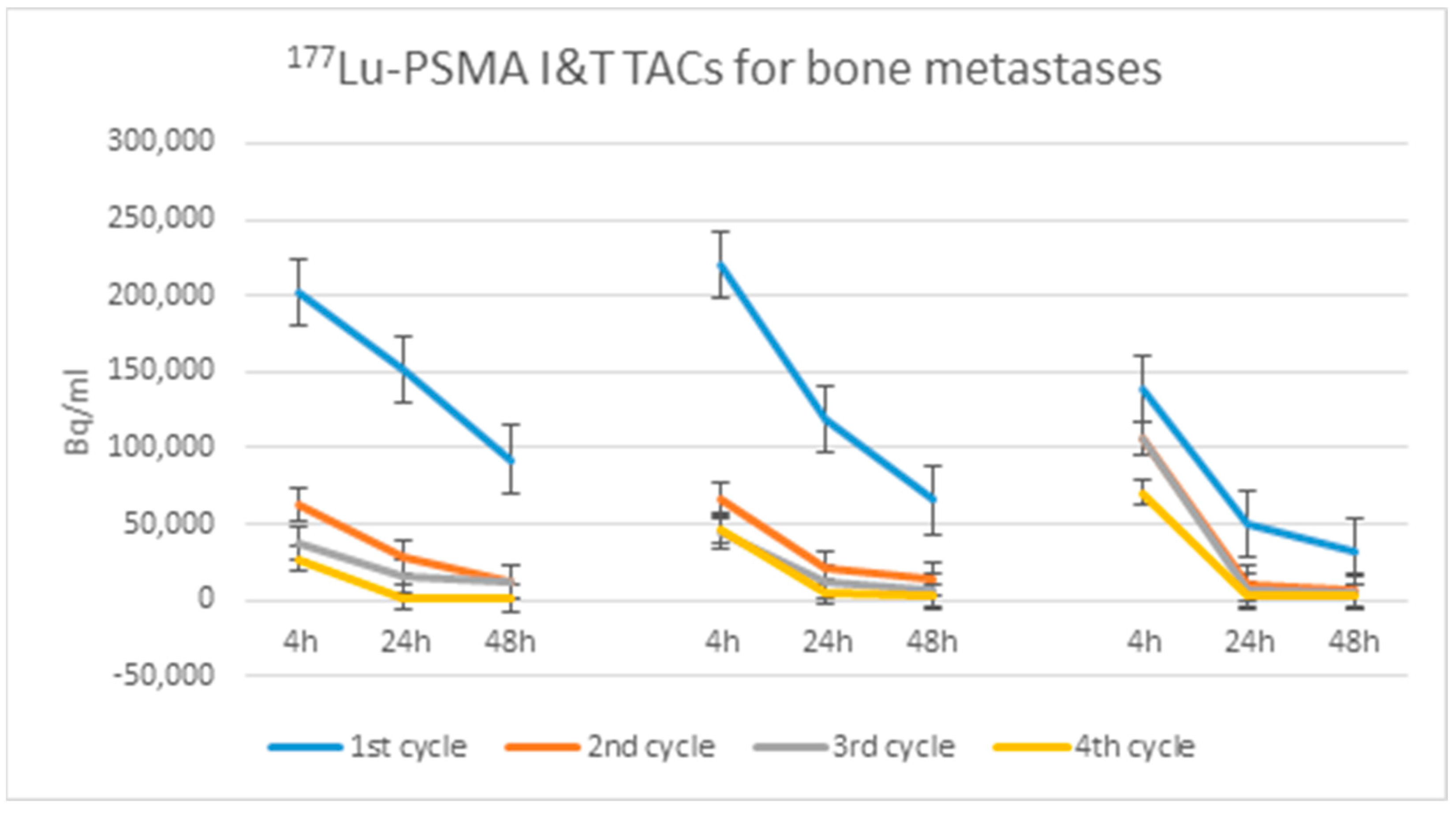 Life 11 00170 g004 Life 11 00170 g004