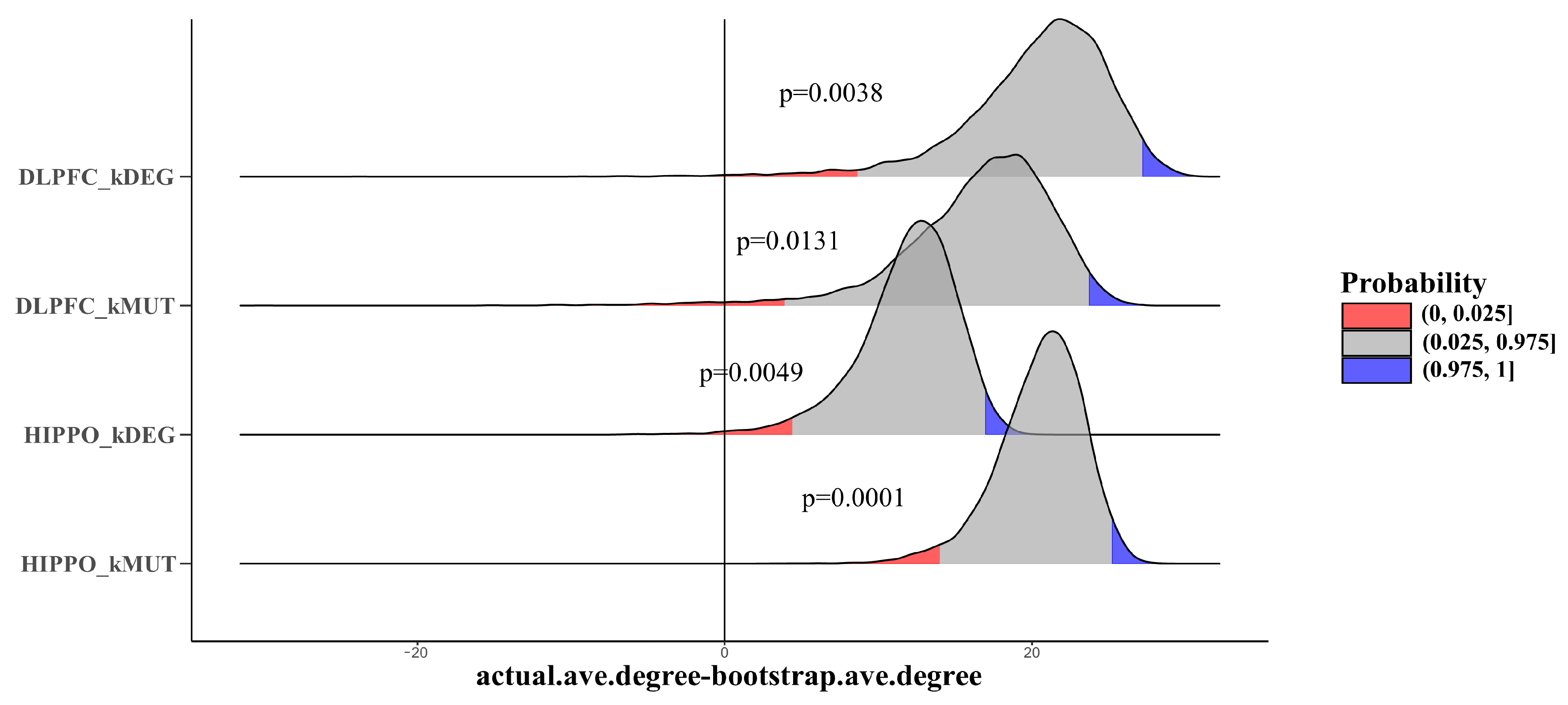 Life 11 00172 g006 Life 11 00172 g006