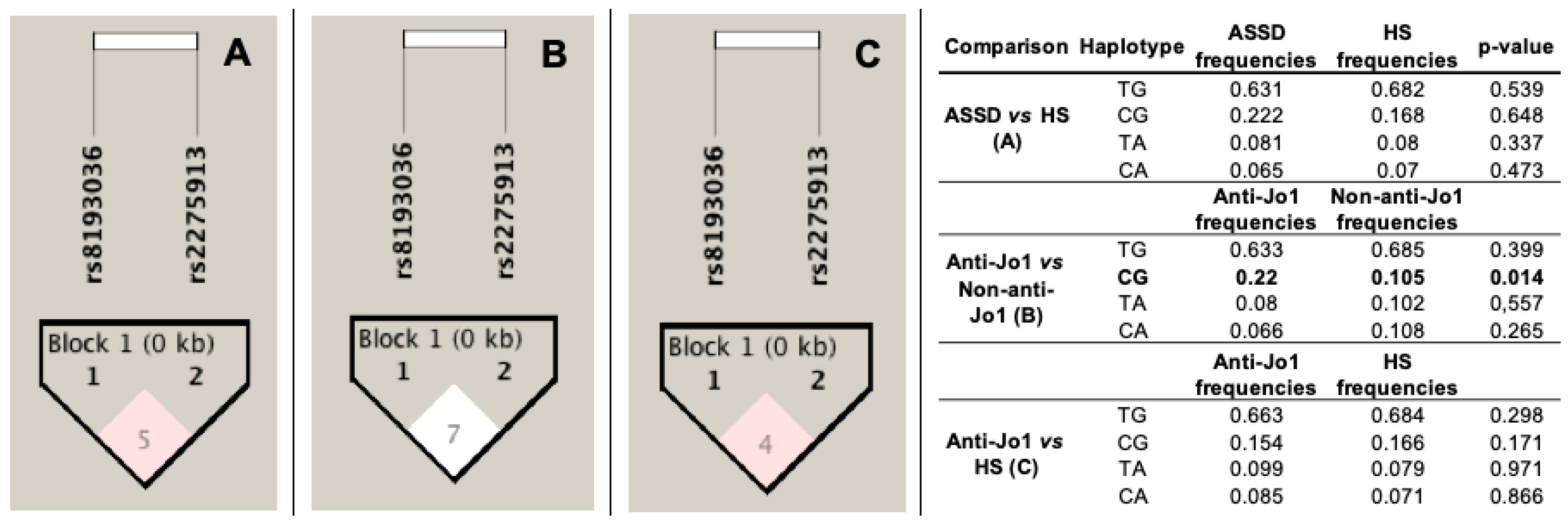 Life 11 00174 g001 Life 11 00174 g001