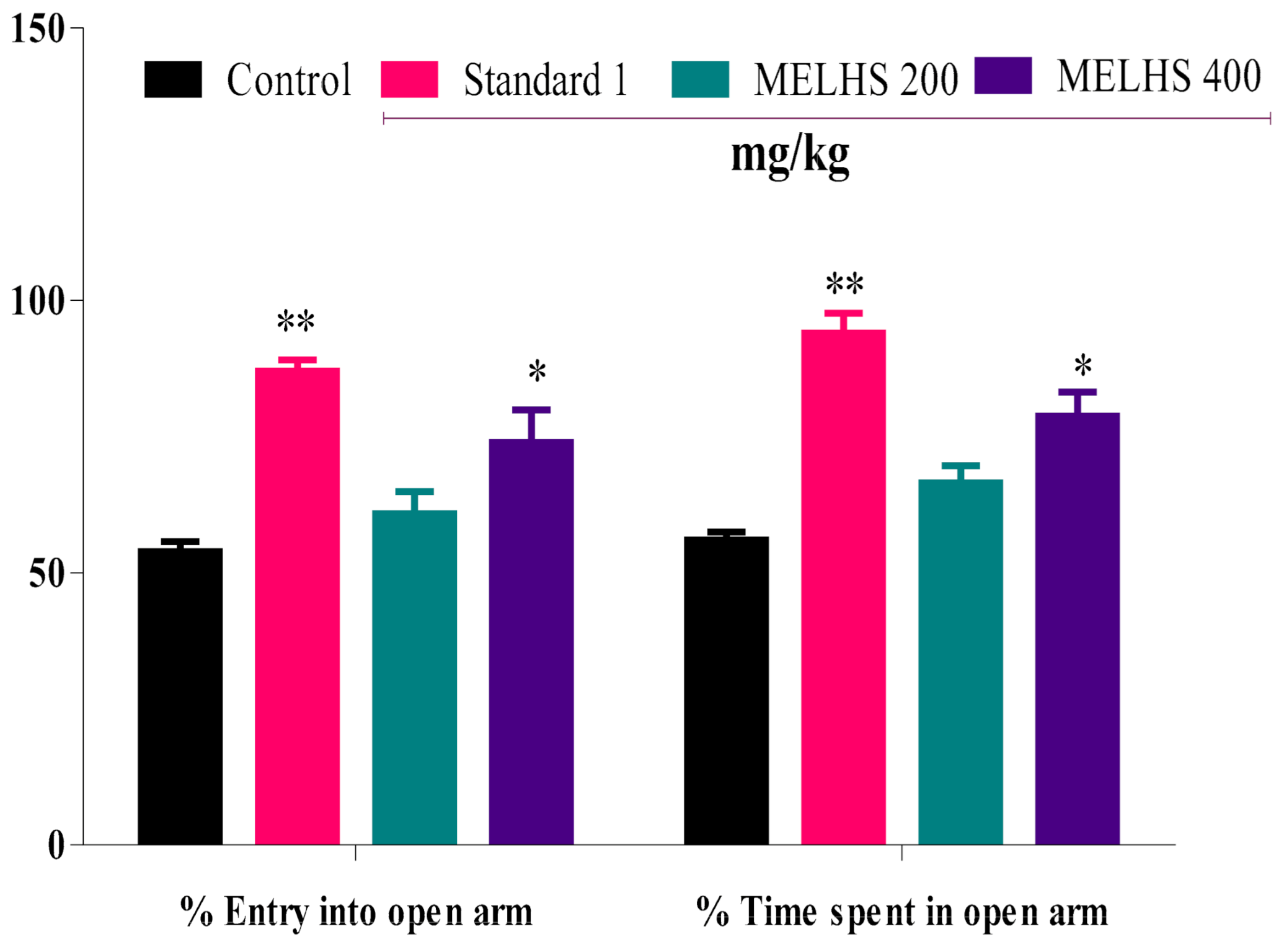Life 11 00180 g005 Life 11 00180 g005