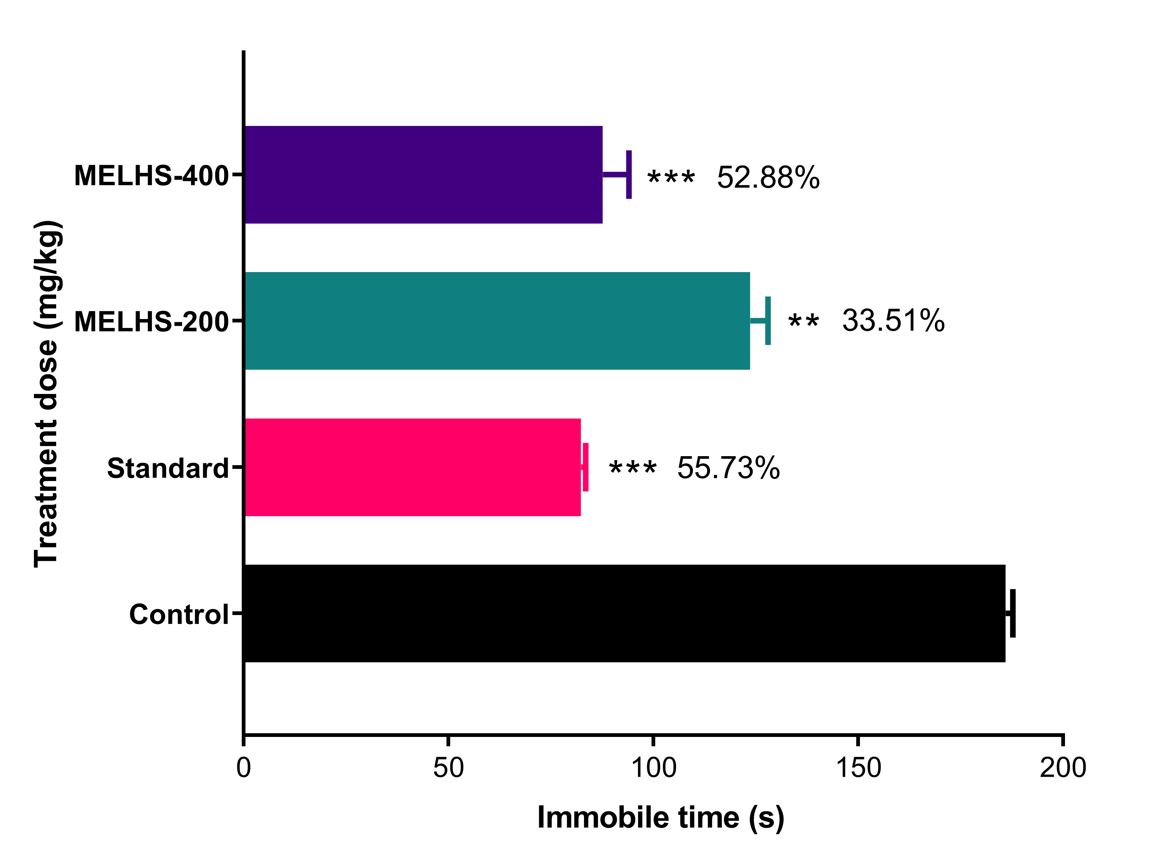 Life 11 00180 g006 Life 11 00180 g006
