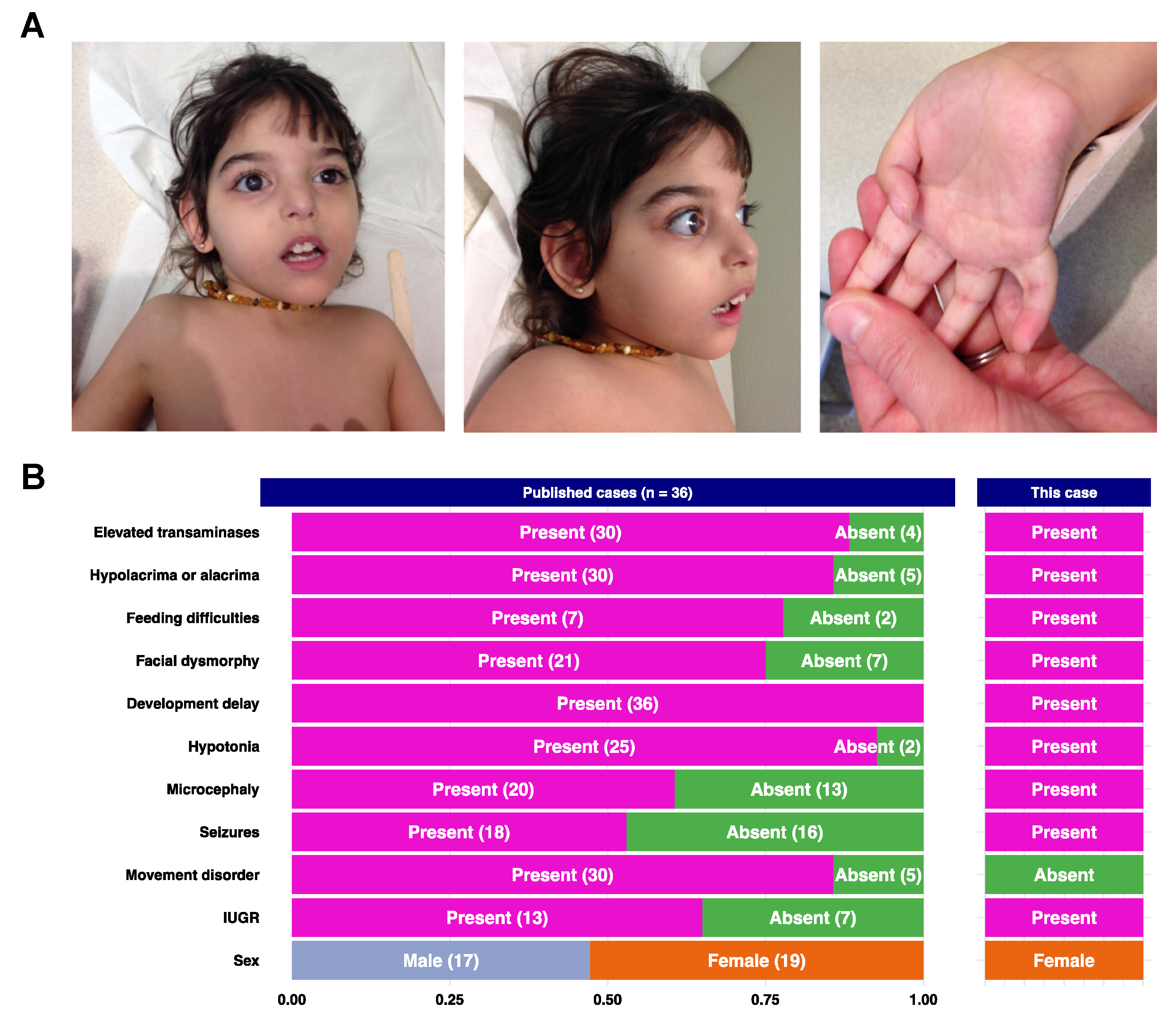 Life 11 00187 g002 Life 11 00187 g002