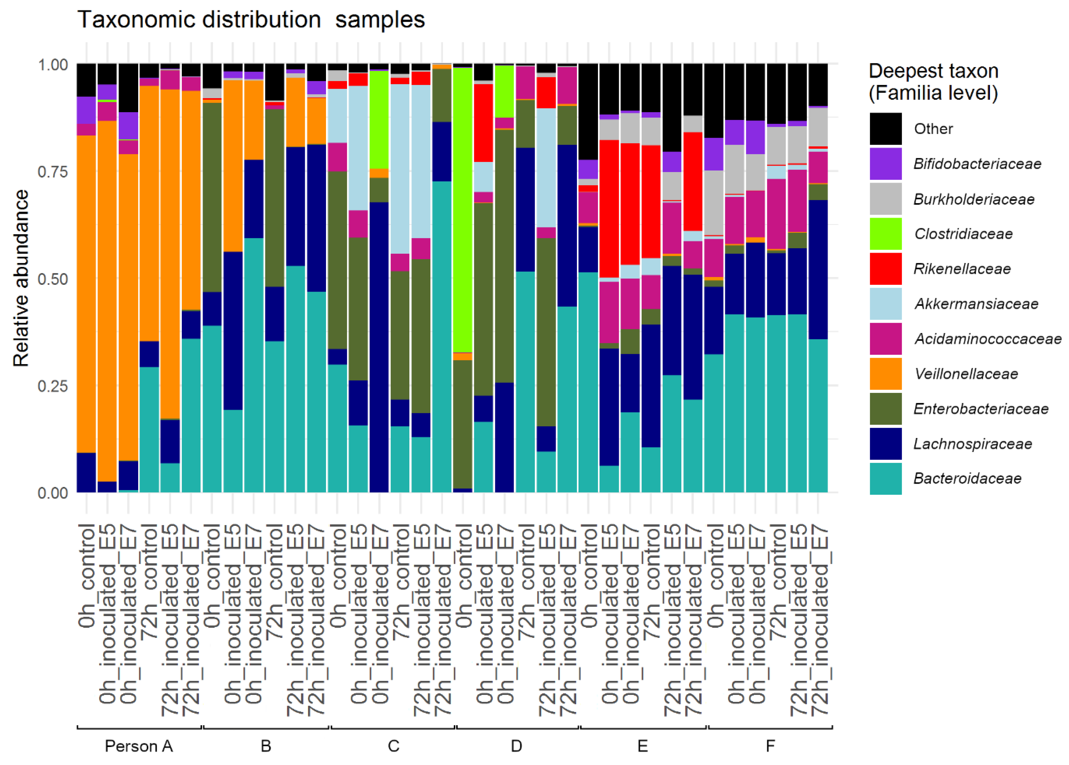 Life 11 00192 g004 Life 11 00192 g004