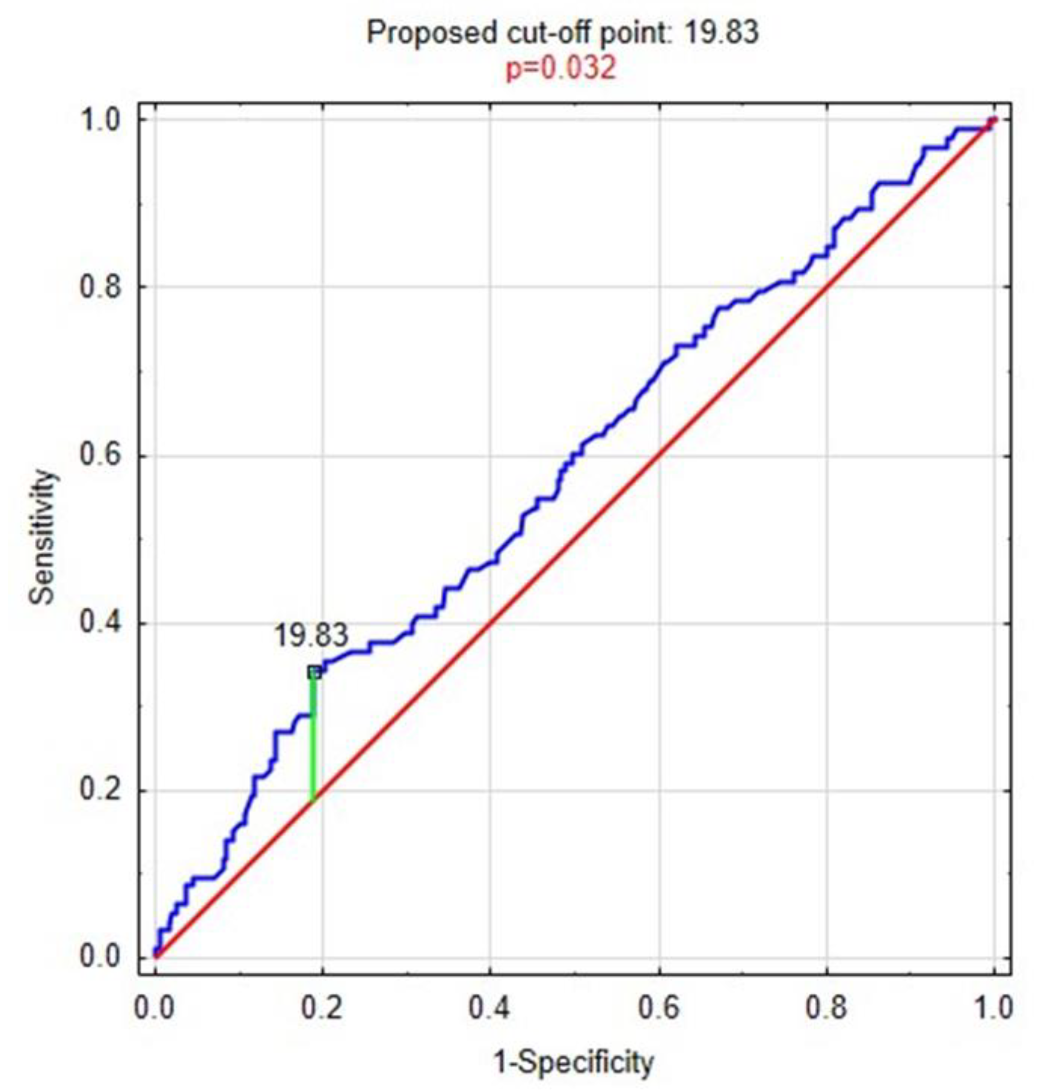 Life 11 00196 g001 Life 11 00196 g001