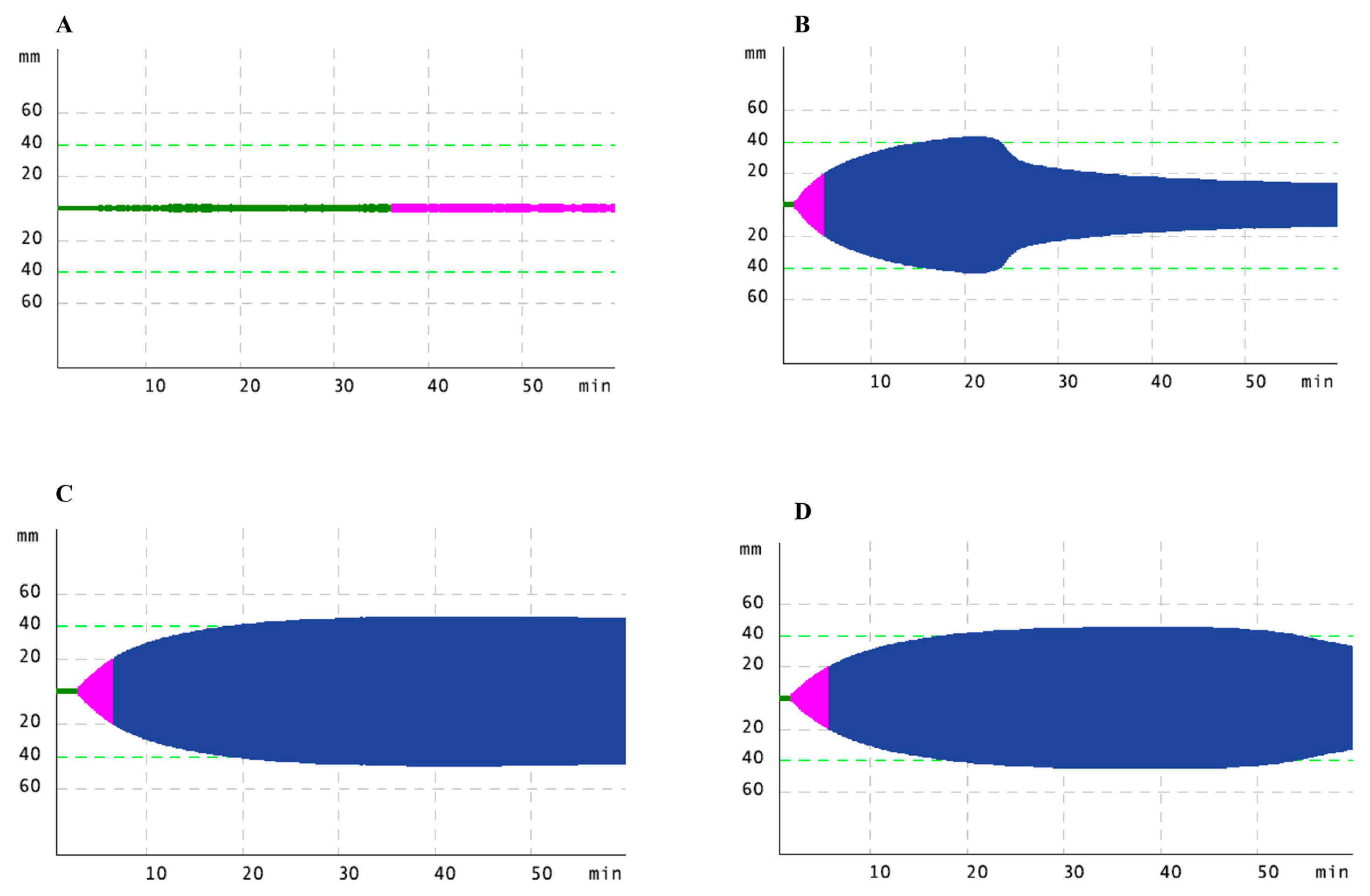 Life 11 00202 g003 Life 11 00202 g003
