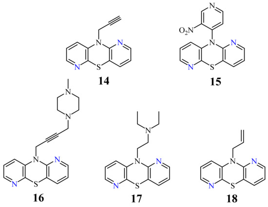 Life 11 00206 g008 550