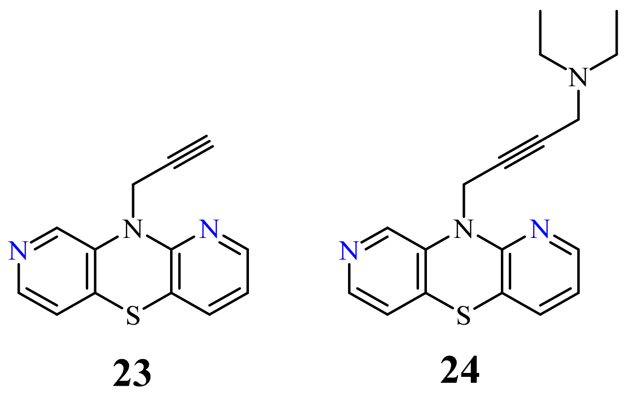 Life 11 00206 g011 Life 11 00206 g011