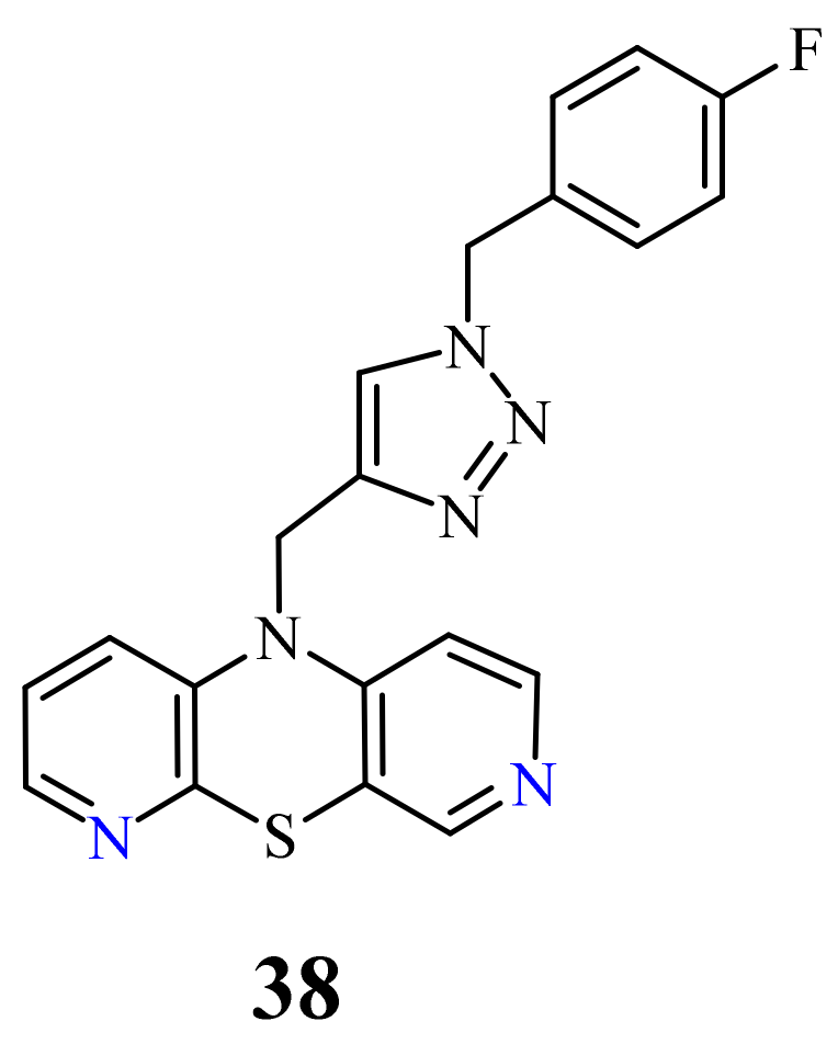 Life 11 00206 g020 Life 11 00206 g020