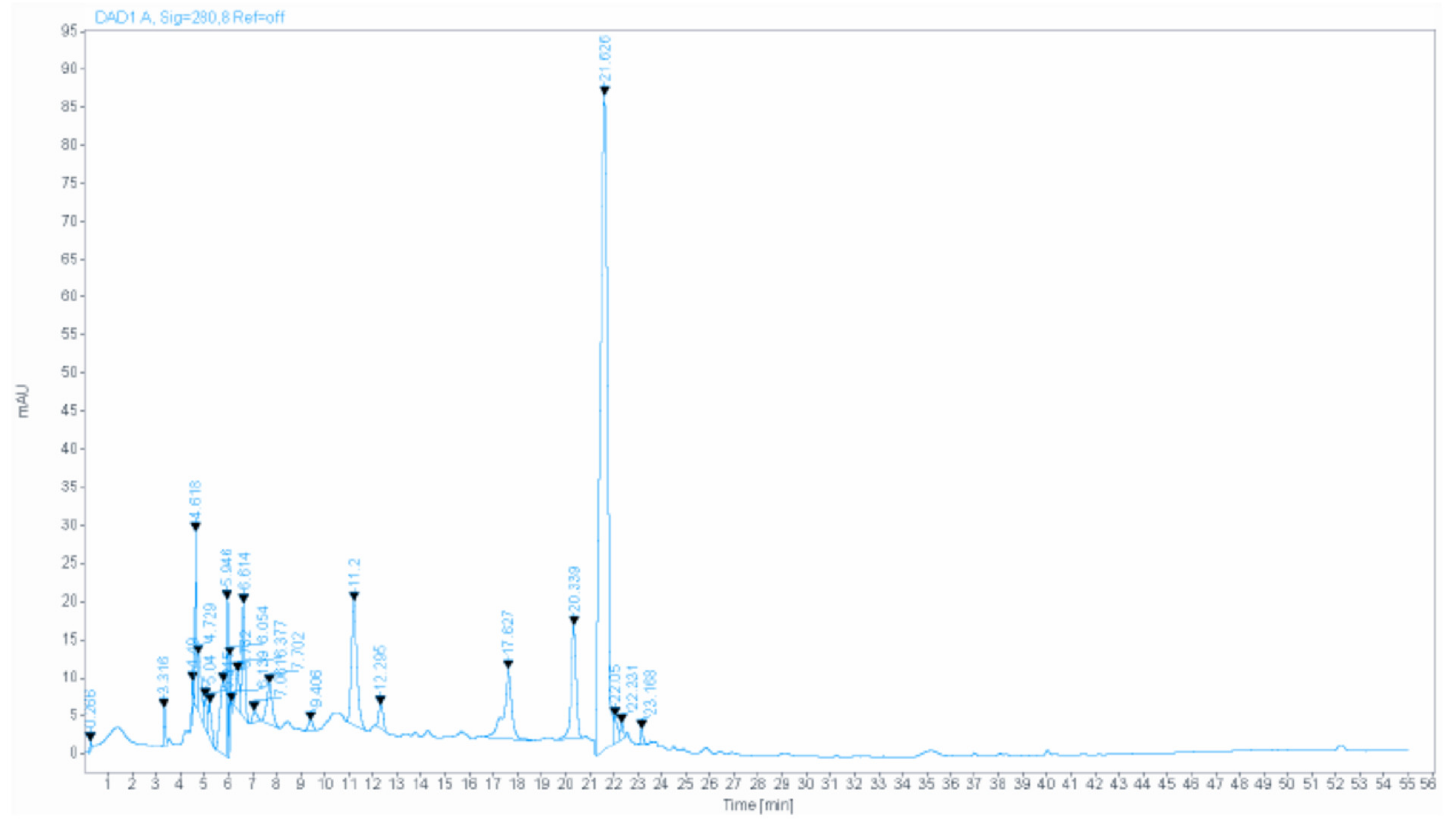 Life 11 00207 g001 Life 11 00207 g001