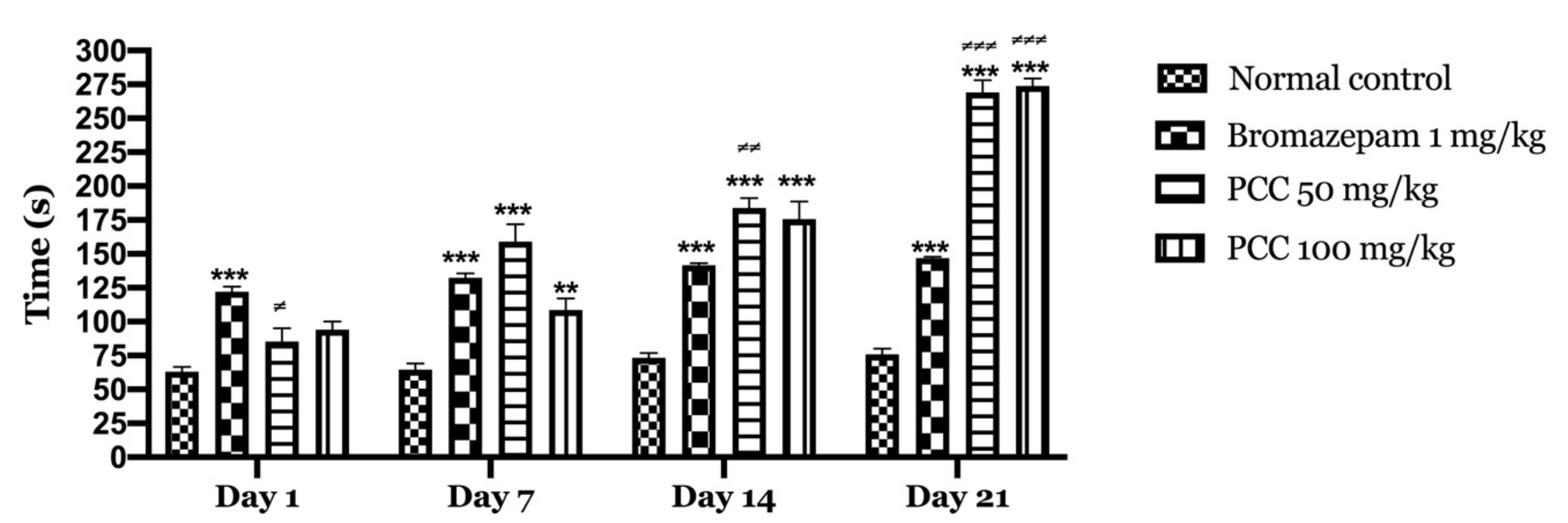 Life 11 00207 g002 Life 11 00207 g002