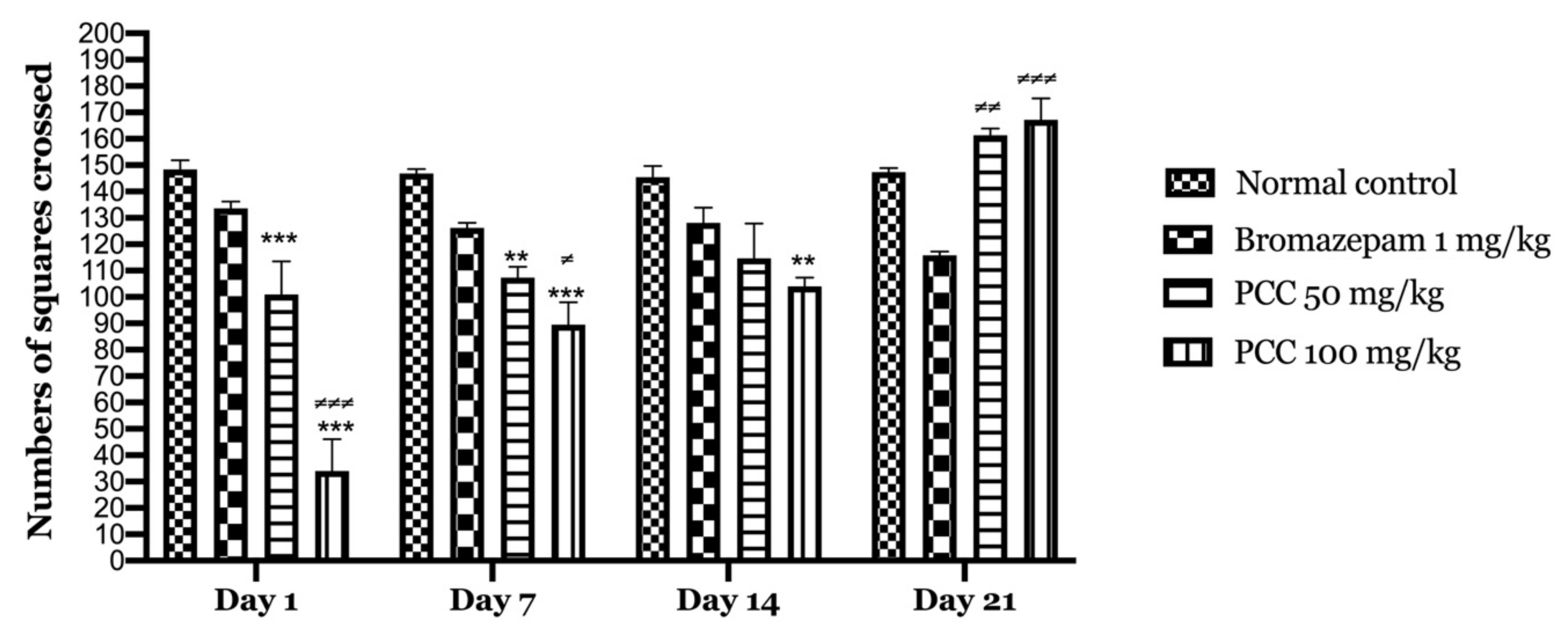 Life 11 00207 g004 Life 11 00207 g004