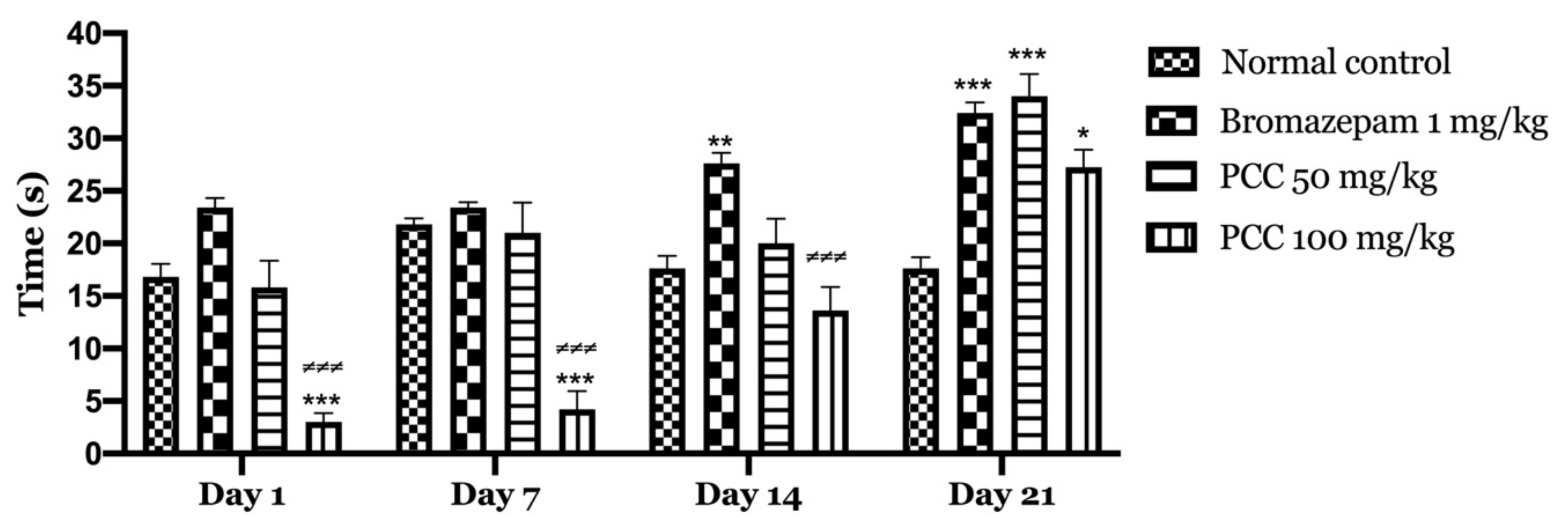 Life 11 00207 g005 Life 11 00207 g005