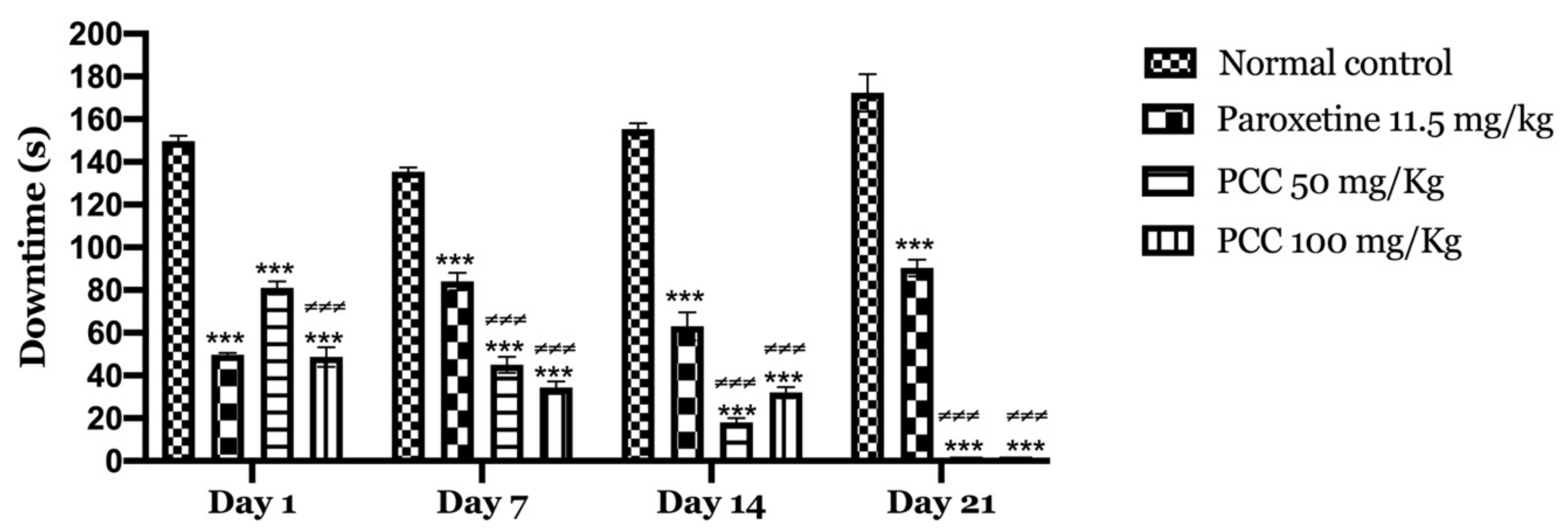Life 11 00207 g006 Life 11 00207 g006