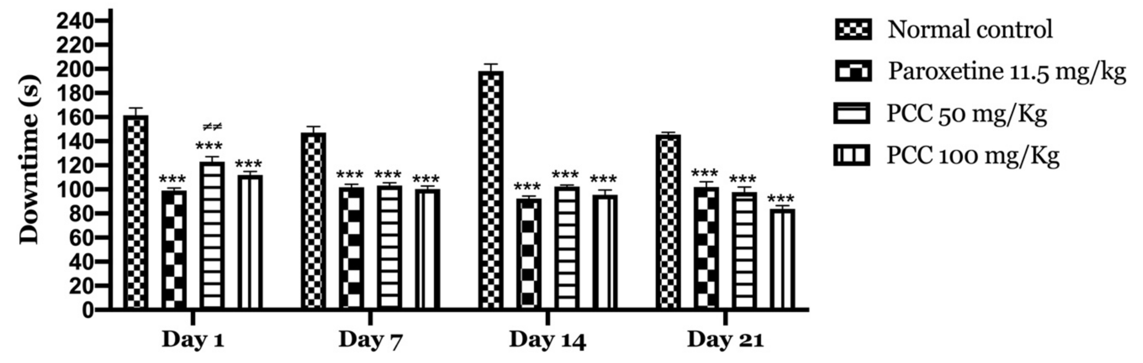 Life 11 00207 g007 Life 11 00207 g007