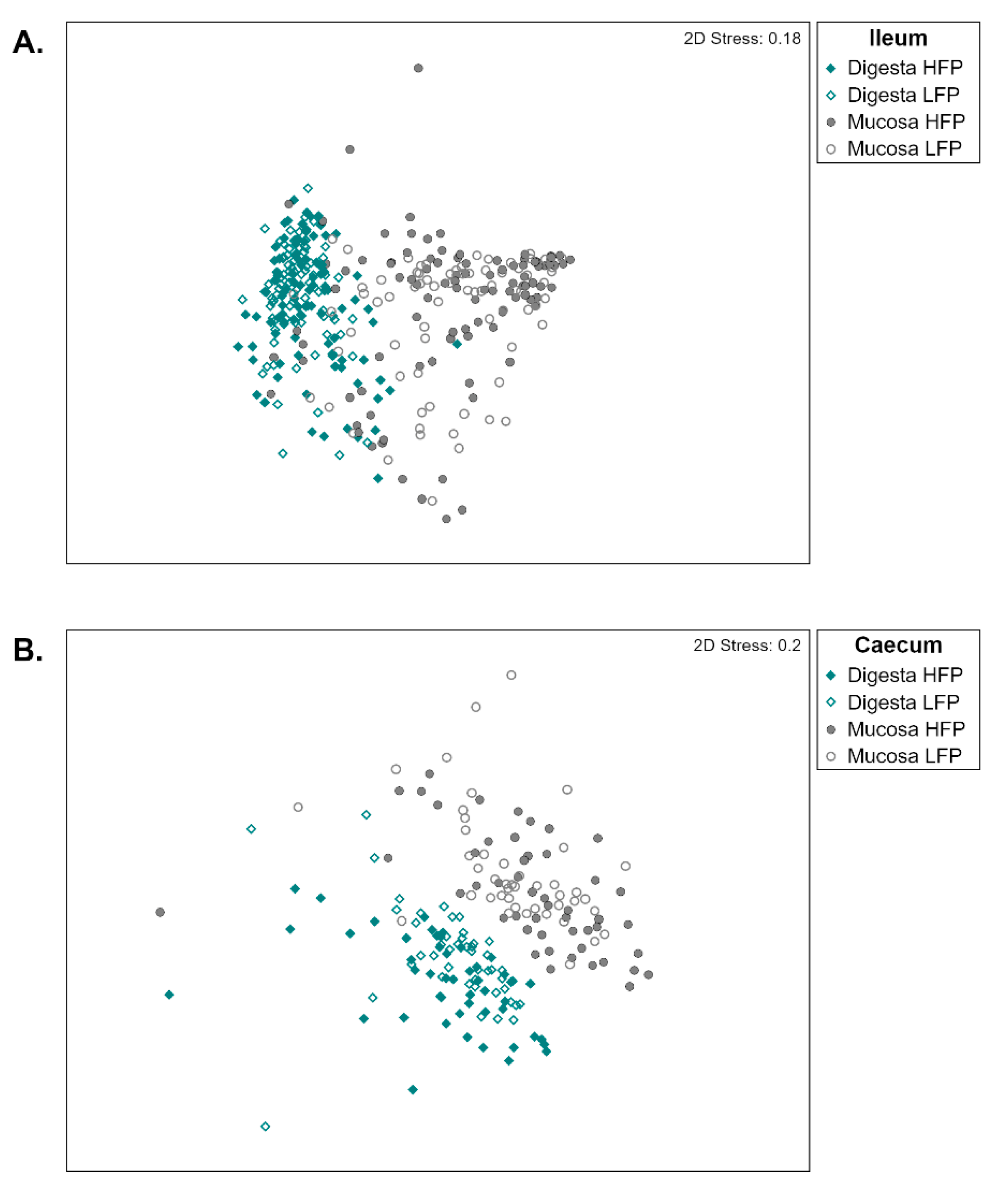 Life 11 00235 g001 Life 11 00235 g001