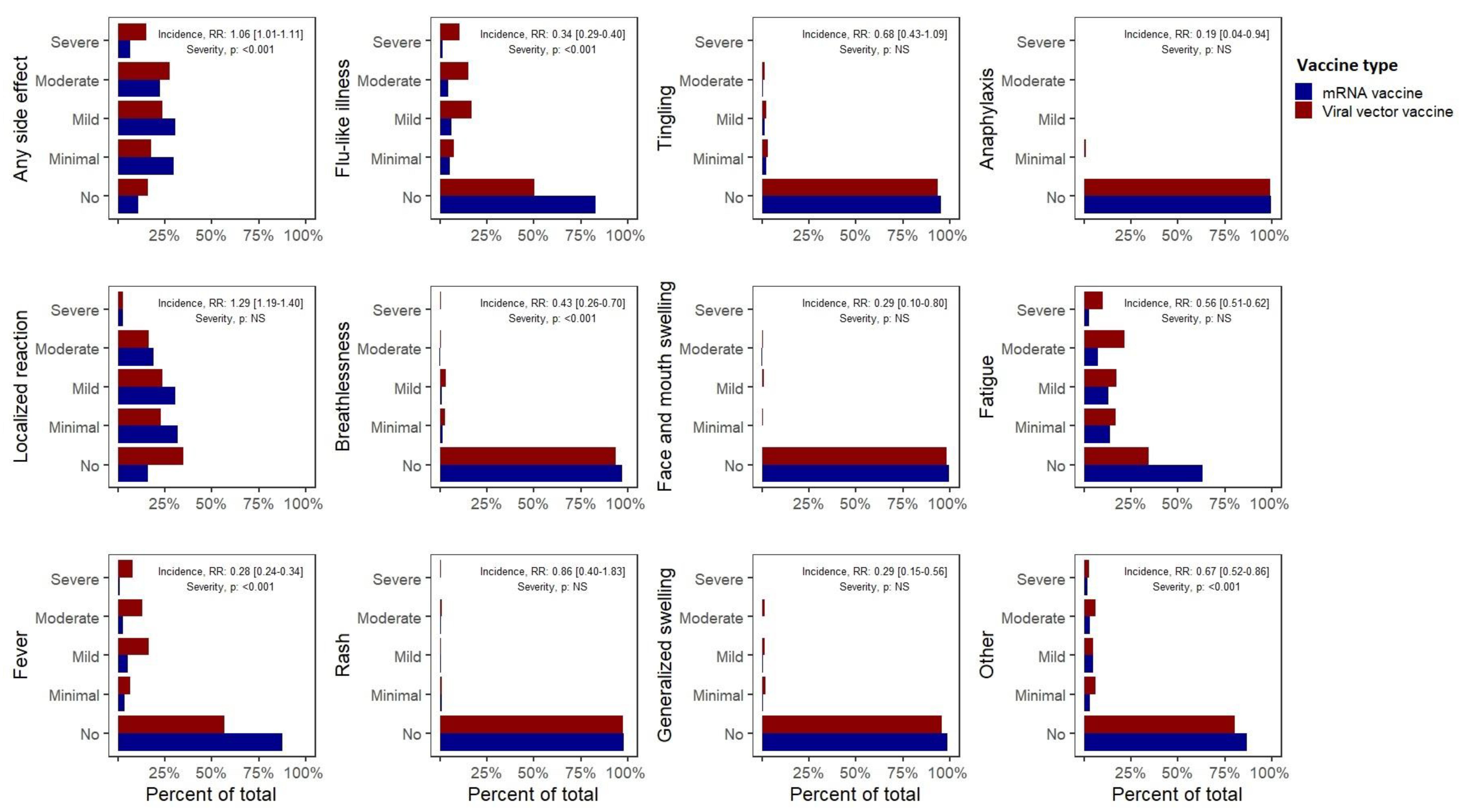 Life 11 00249 g002 550
