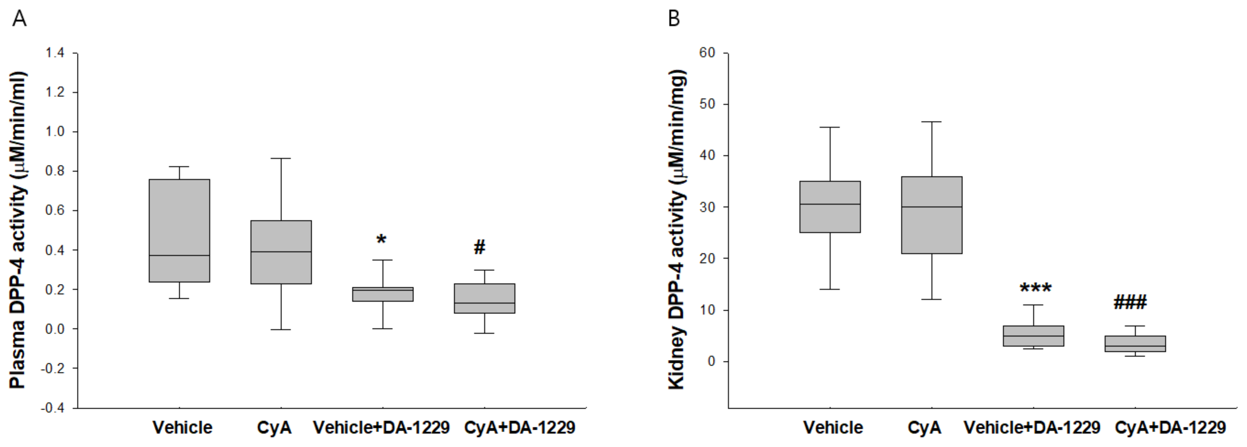 Life 11 00251 g001 Life 11 00251 g001