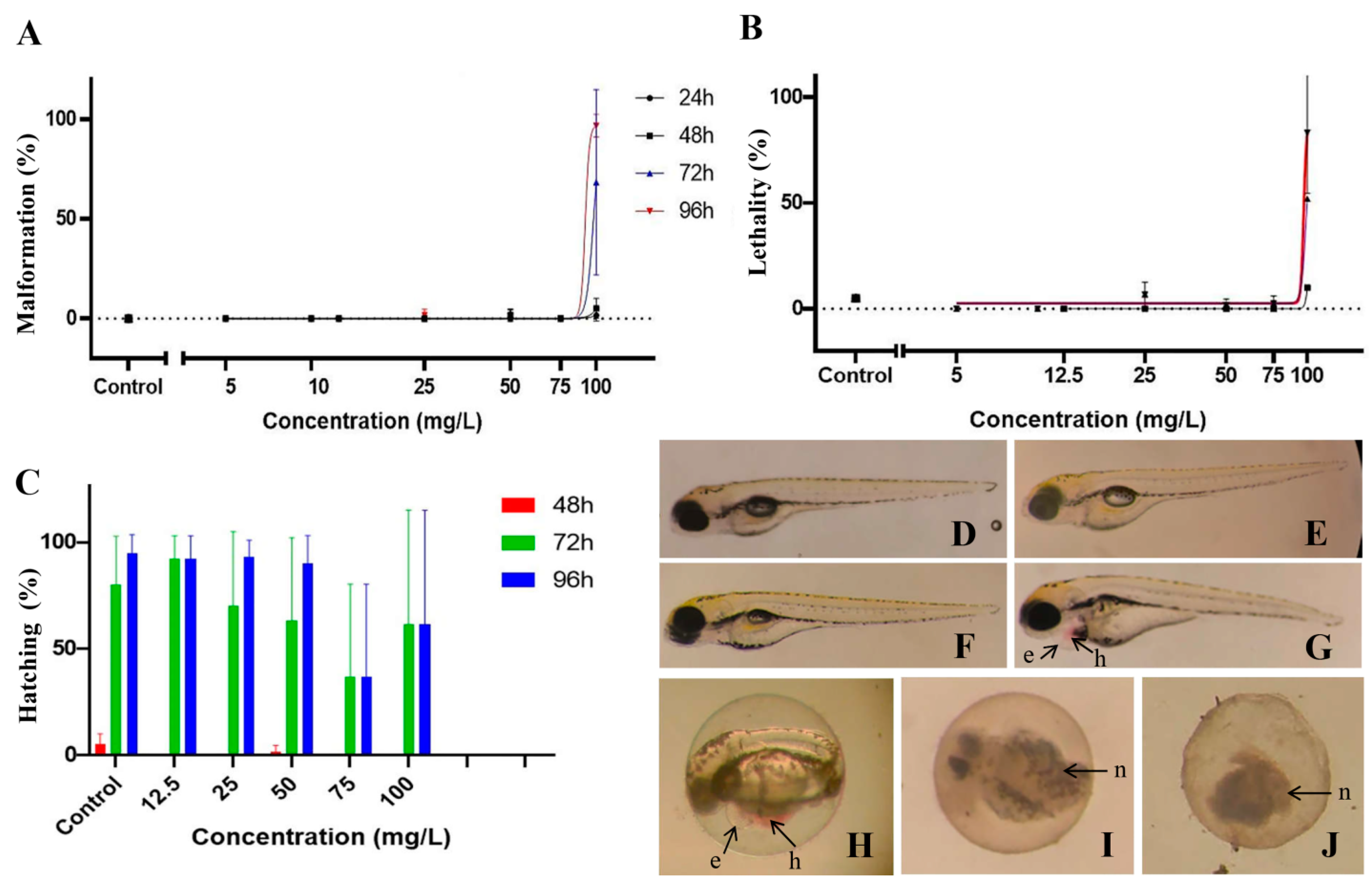Life 11 00257 g004 Life 11 00257 g004