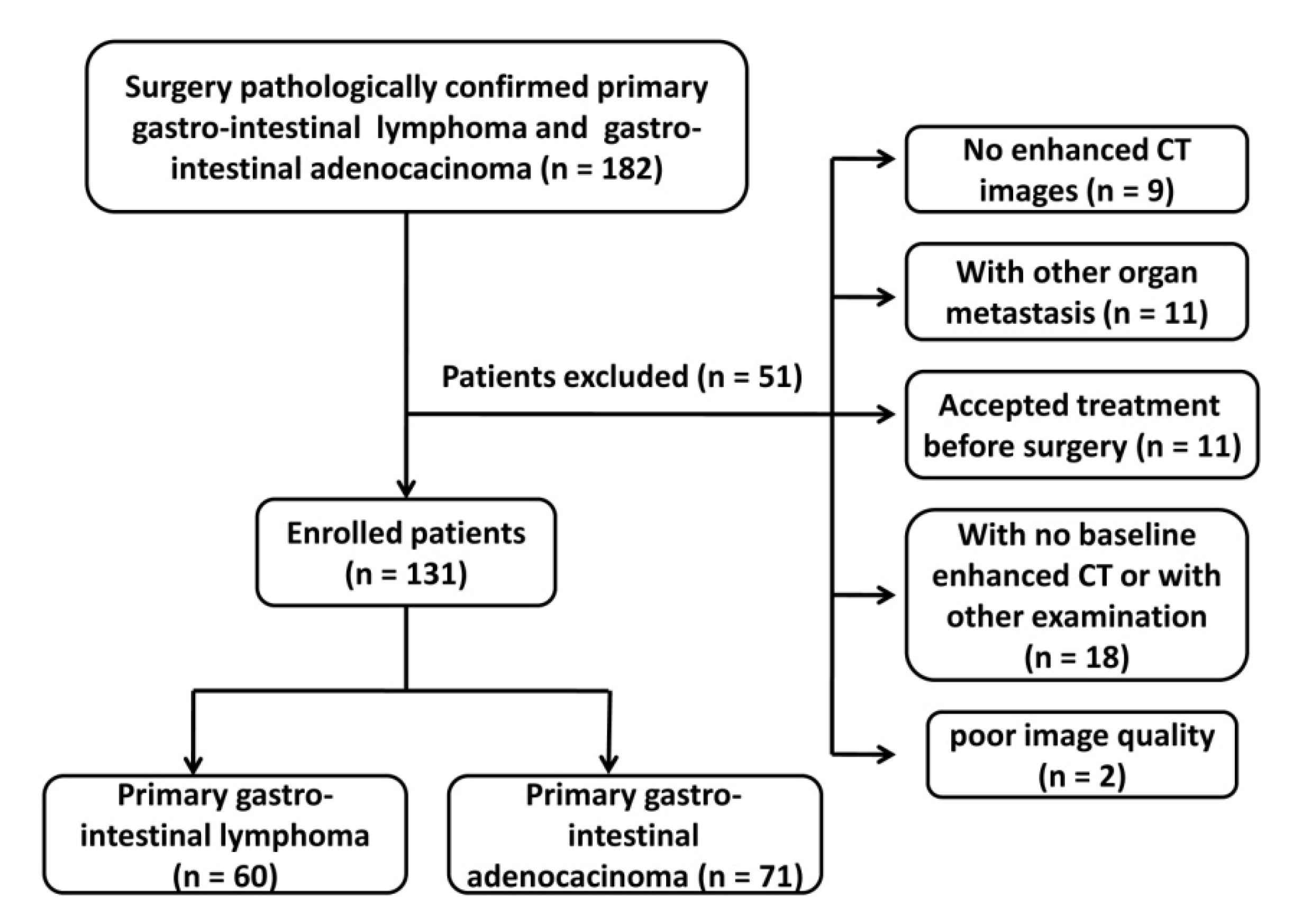Life 11 00264 g001 Life 11 00264 g001