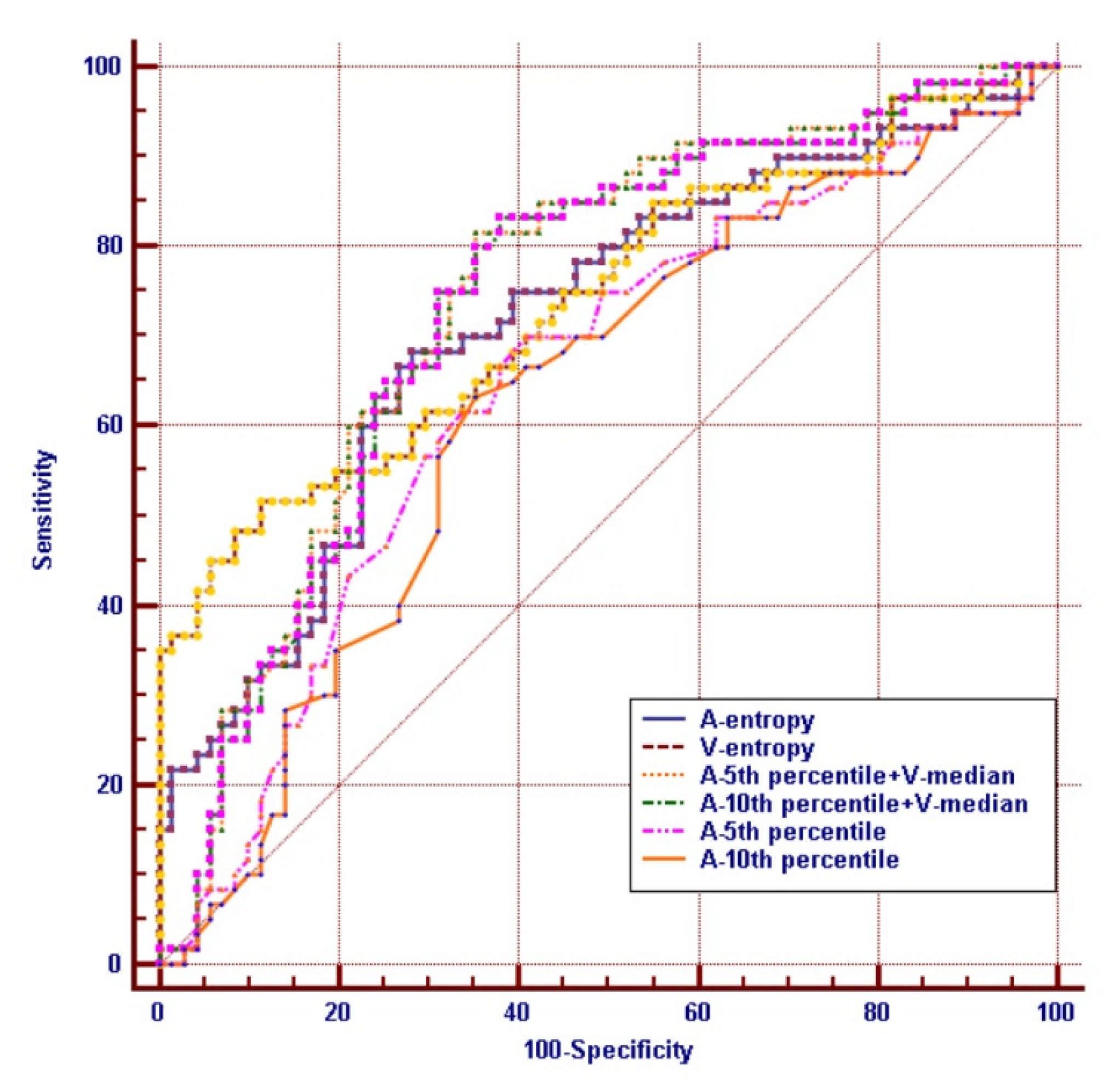 Life 11 00264 g004 Life 11 00264 g004