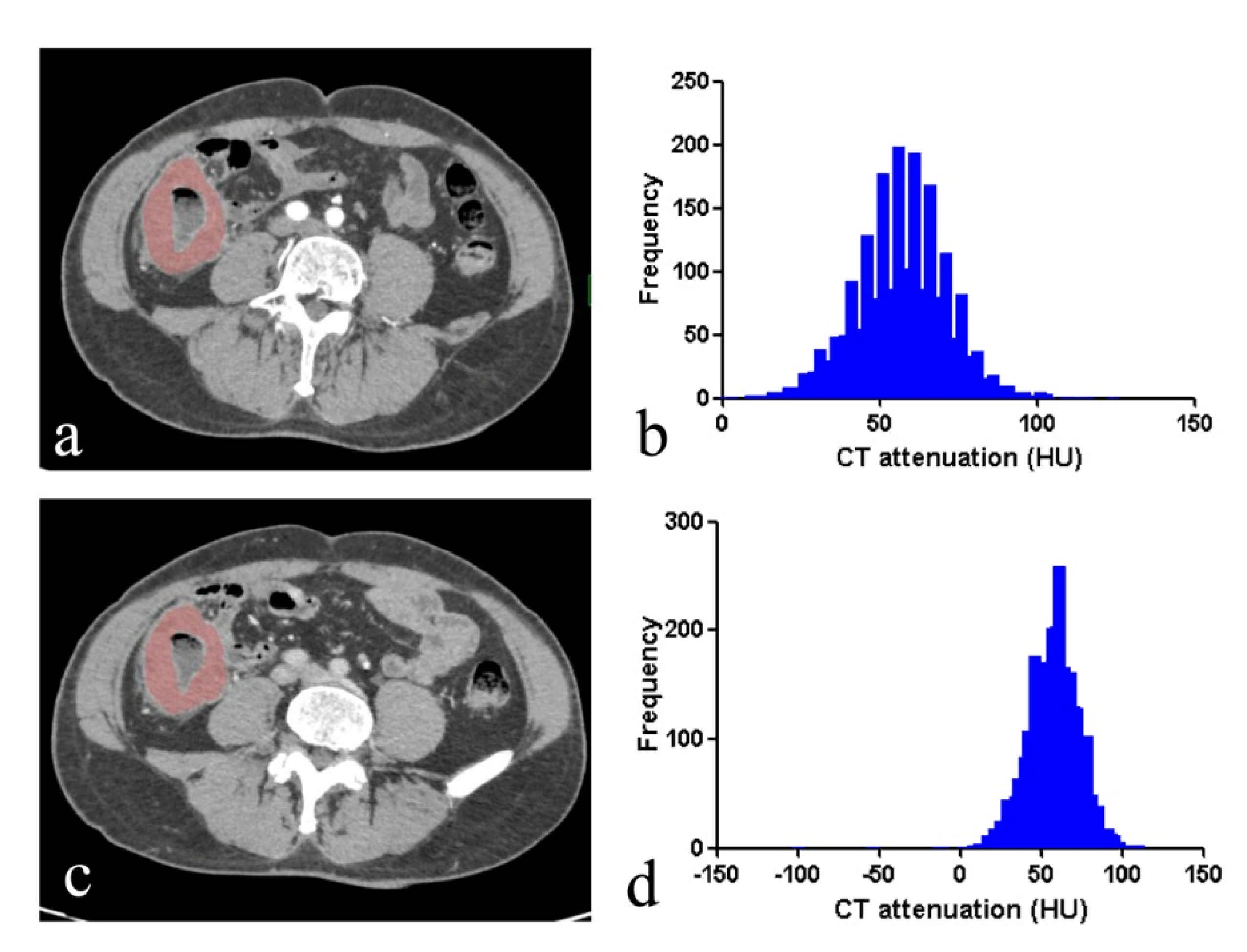 Life 11 00264 g005 Life 11 00264 g005